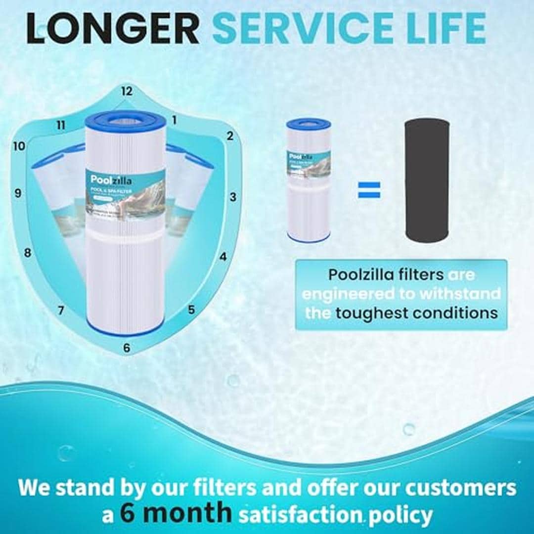 Poolzilla 02-03-010-2PK Pool-Filter-Skim-Sys-Parts - View #6