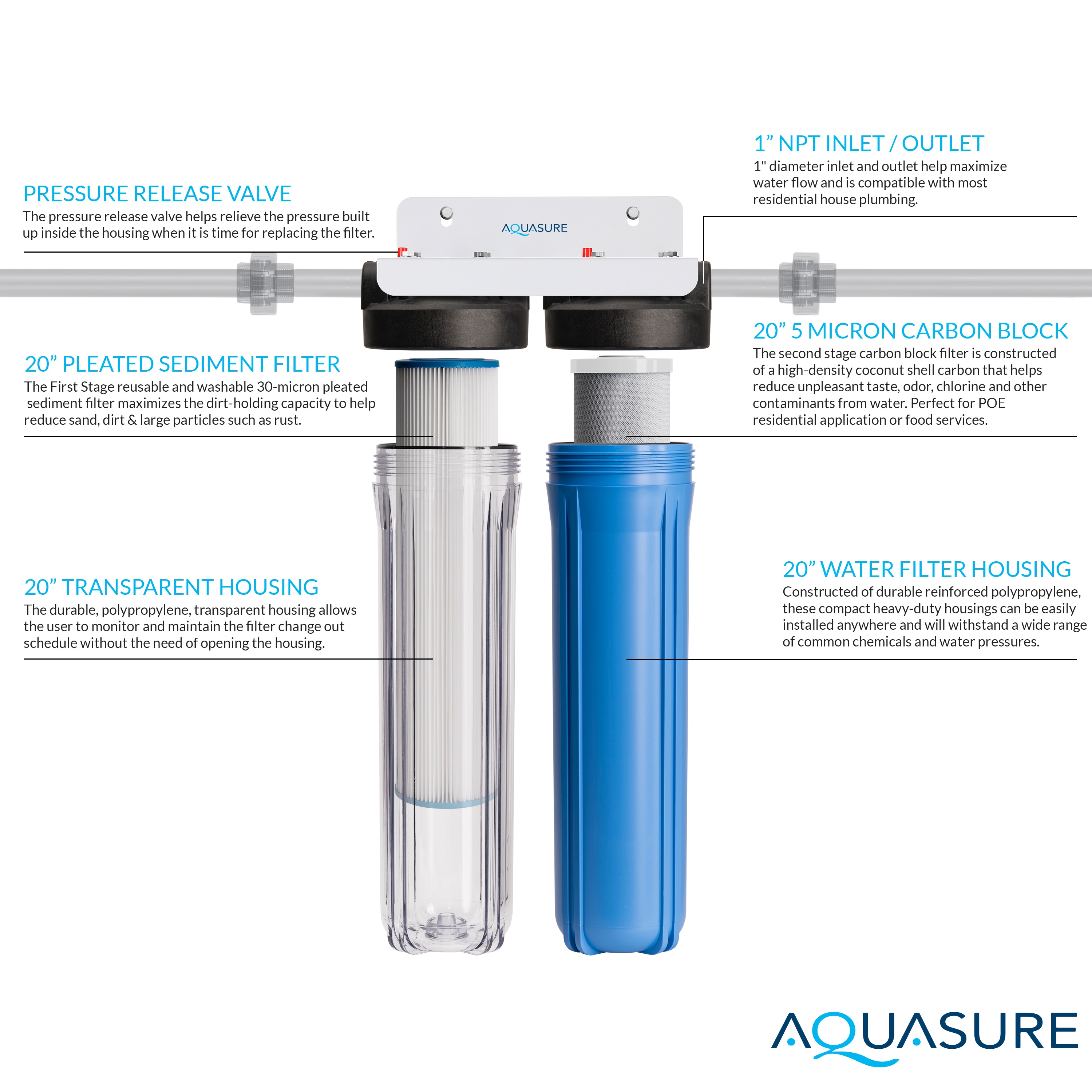 AQUASURE AS-F220PSCB Whole-House-Filtration-Systems - View #3
