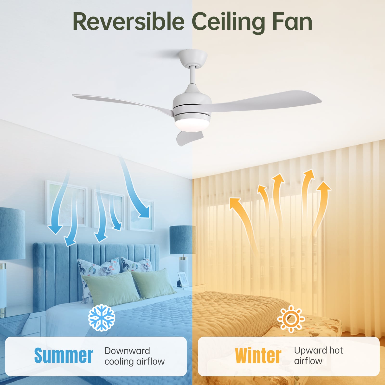 RKZHOPT WZX-9739-FAN Ceiling-Fans - View #3