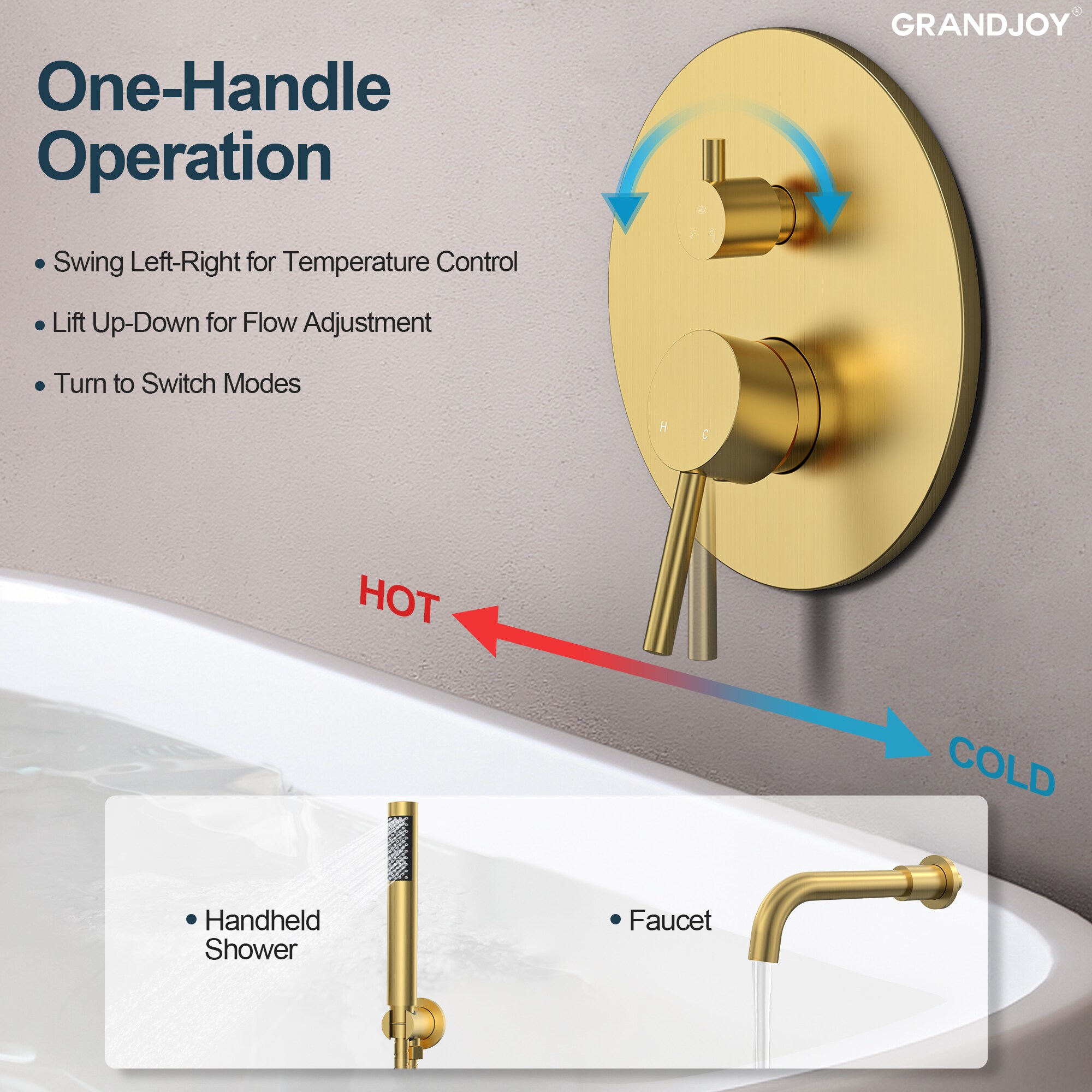 GRANDJOY SGF10GJ-59-BN10 Roman-Tub-Faucets - View #5