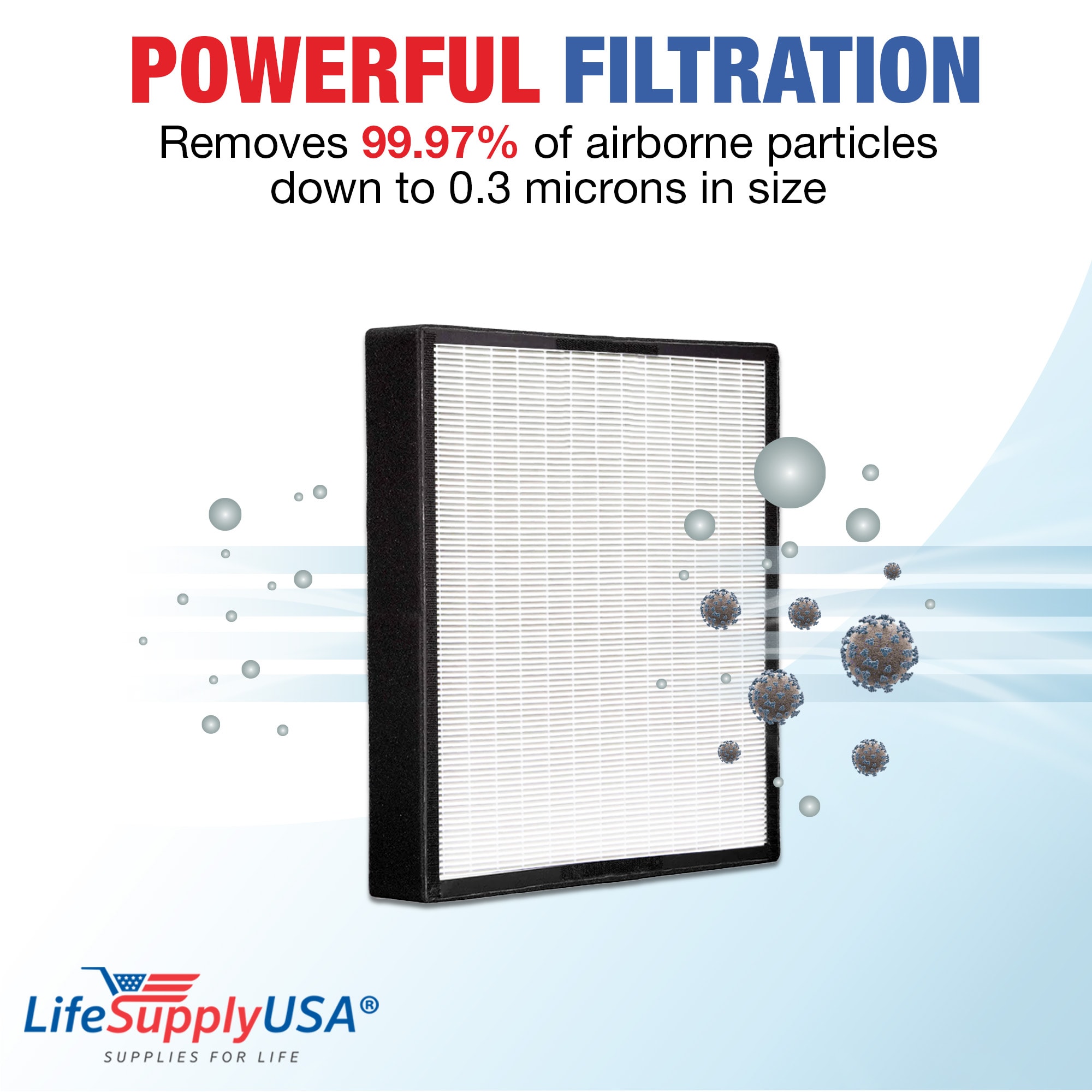 LifeSupplyUSA ER175-HD m018099 - View #3