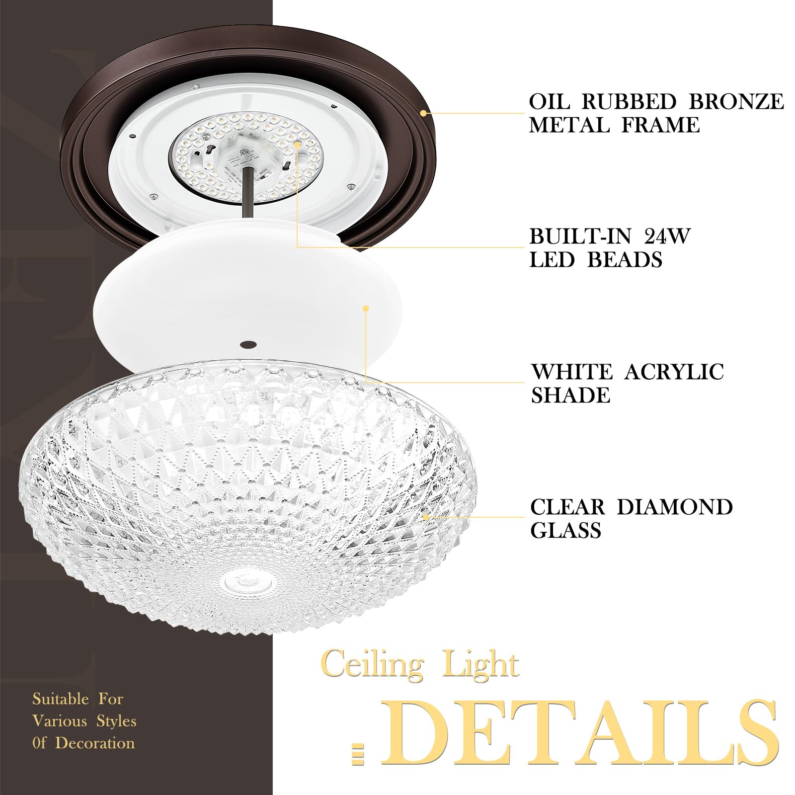 LTMATE LSZSL102F-LED ORB flushmounts - View #3