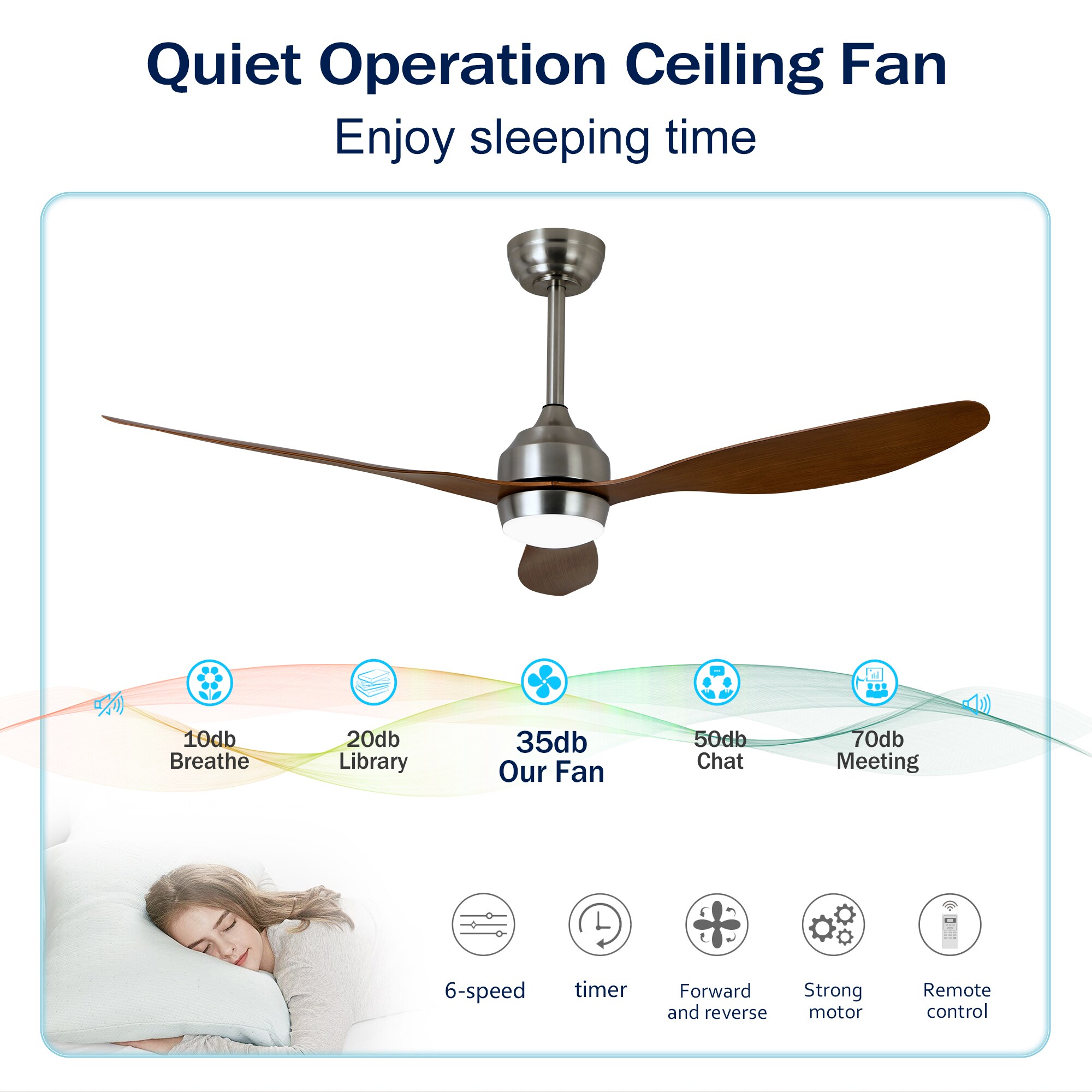 SINOFURN SYD130027WT Ceiling-Fans - View #12