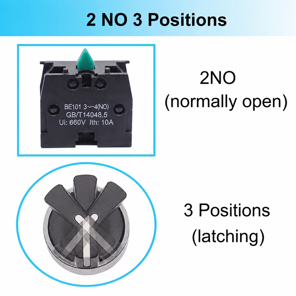 Aoibox LABZ21T3 Lighting-Controls - View #4