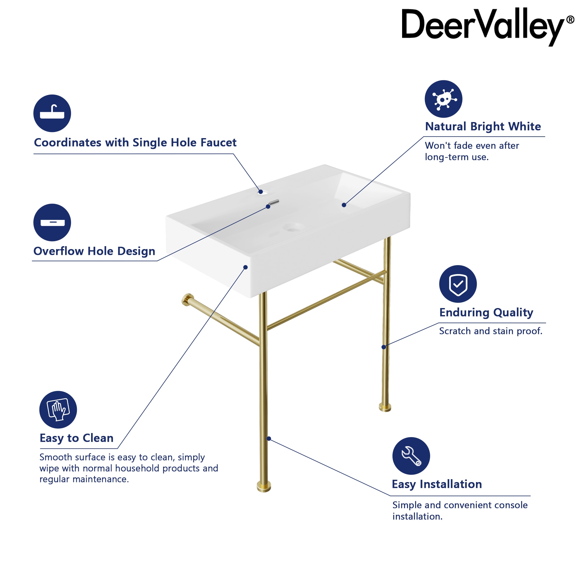 DeerValley DV-1CS0118G Console-Sinks - View #5