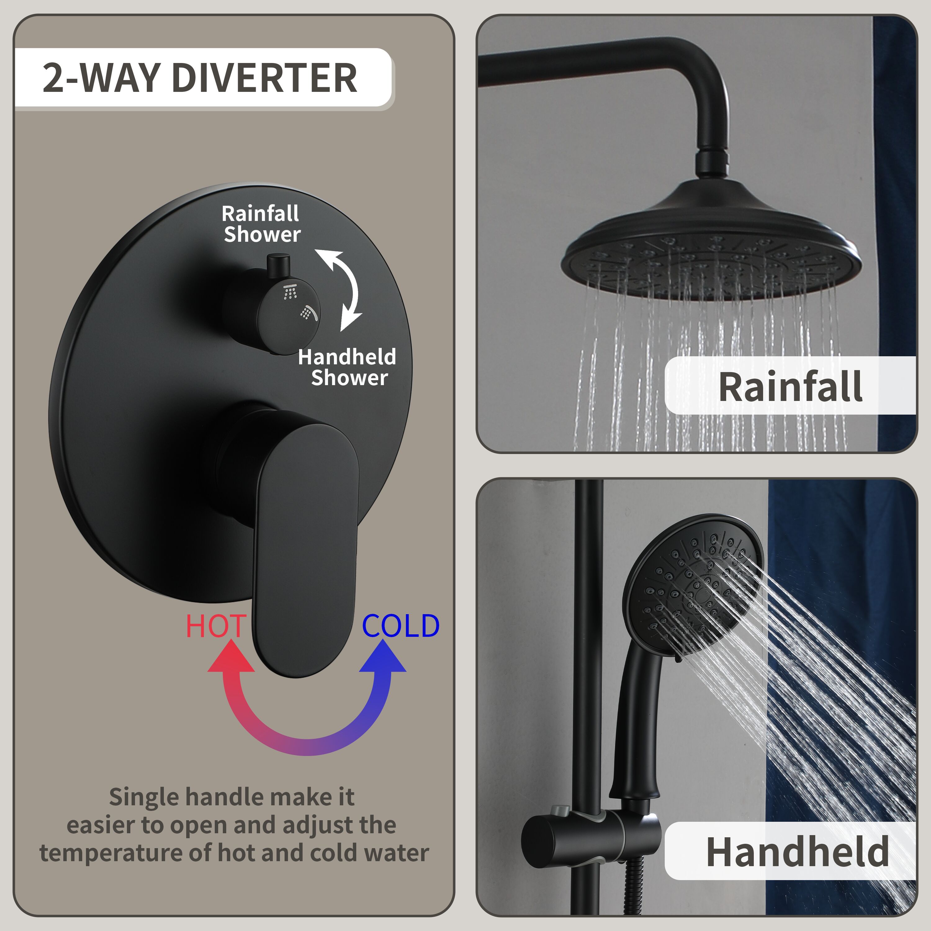 CASAINC CS12-12MB Showerhead-Bar-Panels - View #7