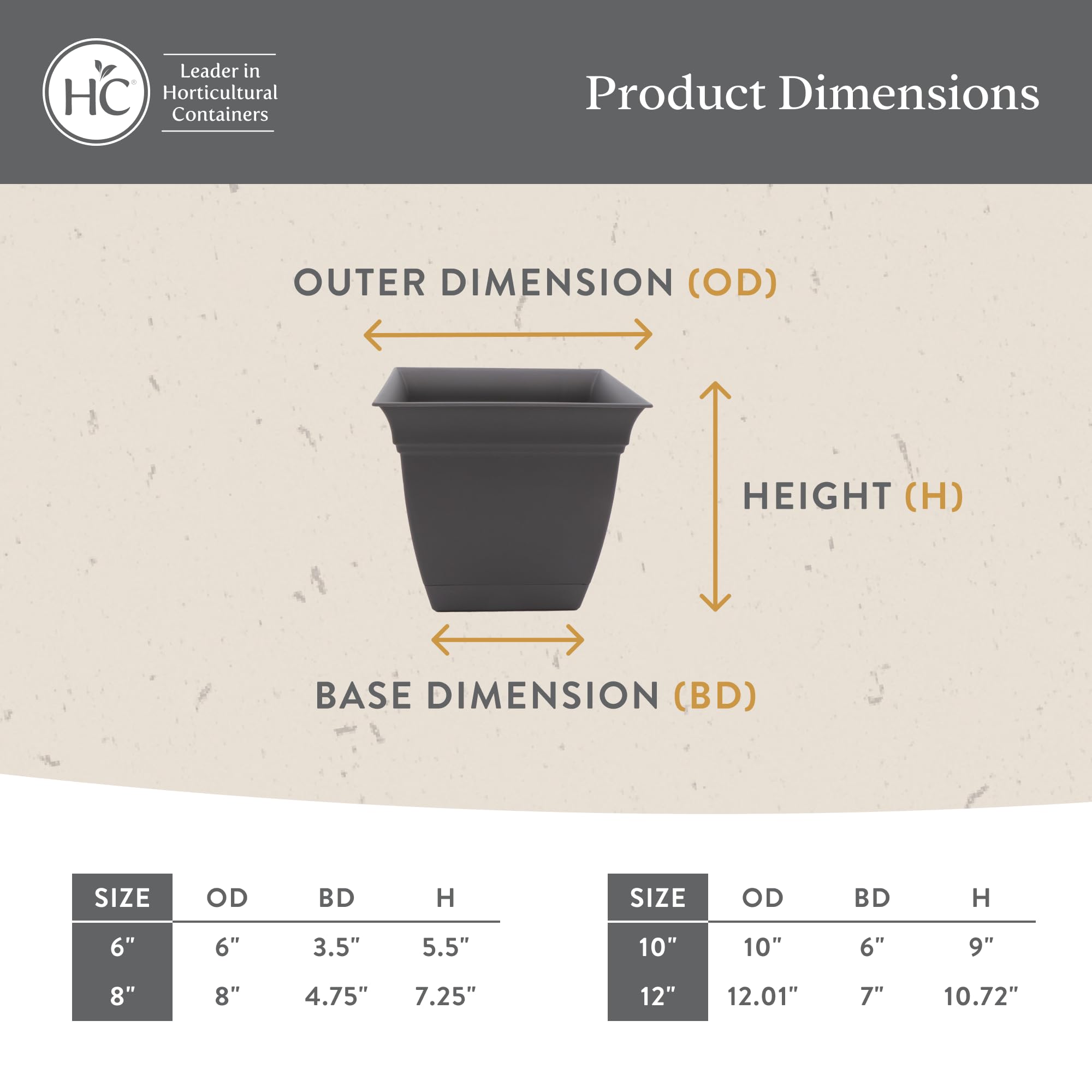 The HC Companies ECP12000A021016LRDGF Planter-Window-Box - View #4