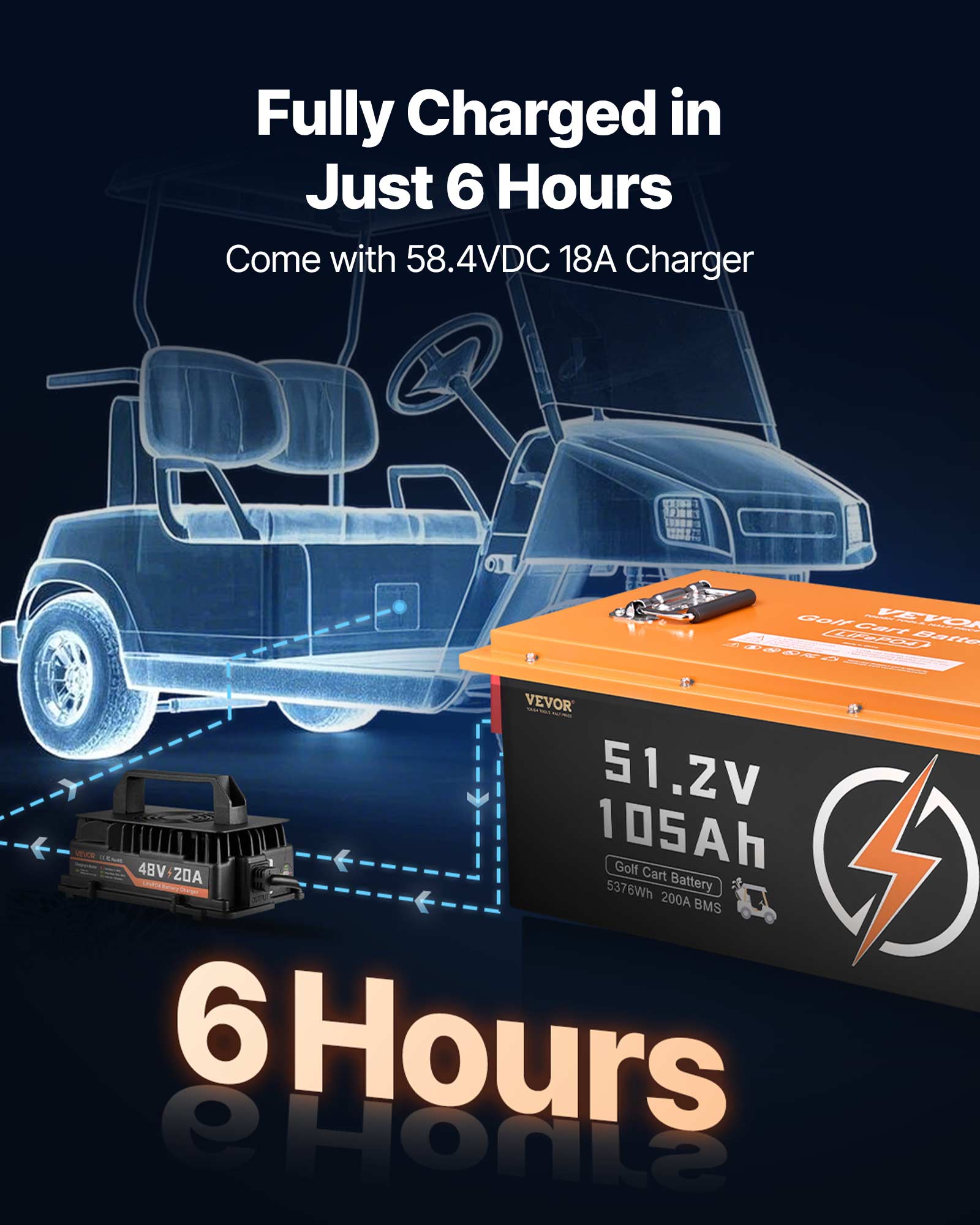 VEVOR QCDCCDQTZ105EXJZF1V1 Car-Battery-Chargers - View #6