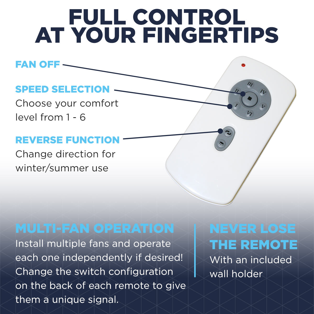 Maxx Air ICF96 WLORBUPS Ceiling-Fans - View #5