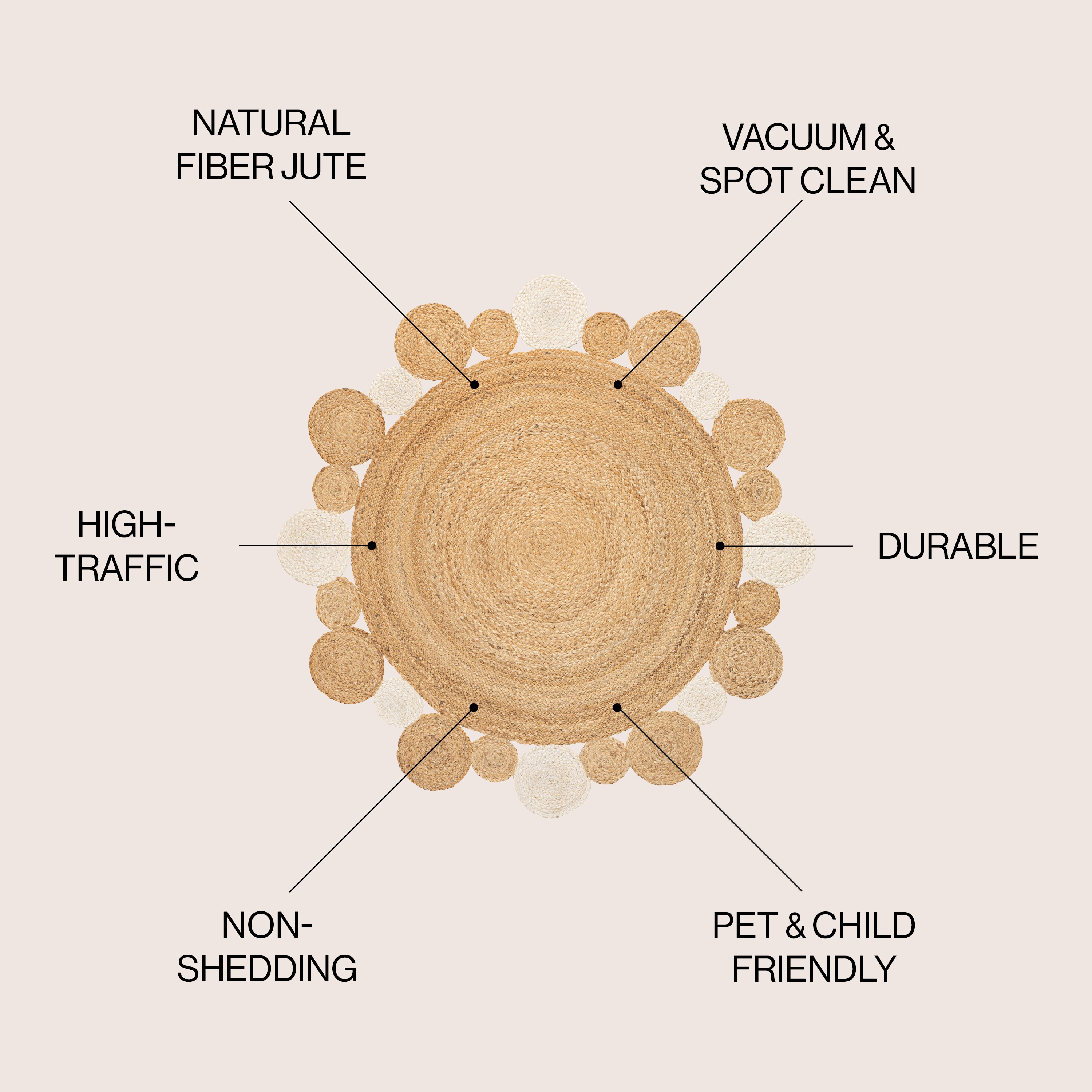 JONATHAN  Y RNF107A-5R rugs - View #2