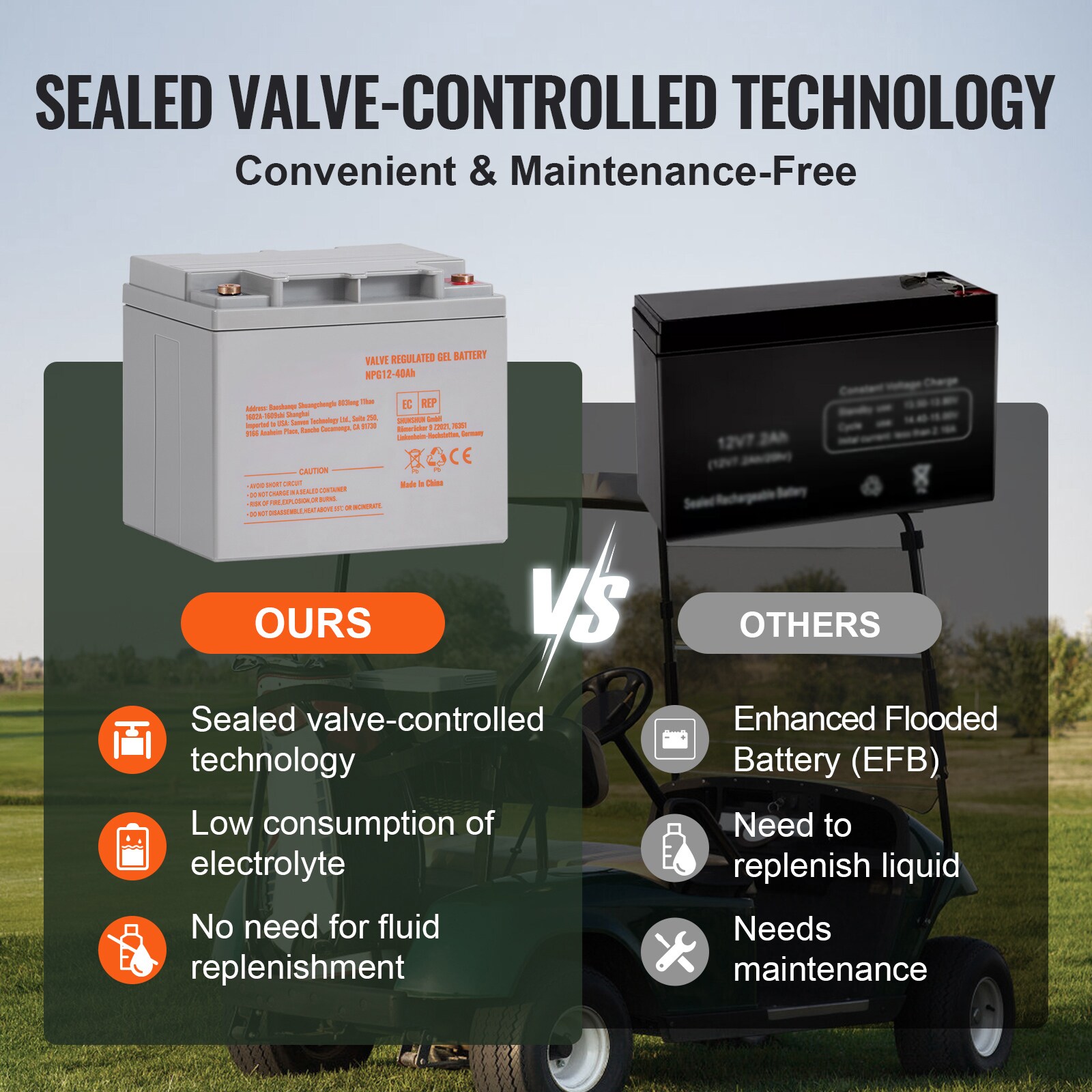 VEVOR SCSXHDCQSDCF03263V9 Portable-Battery-Packs - View #3