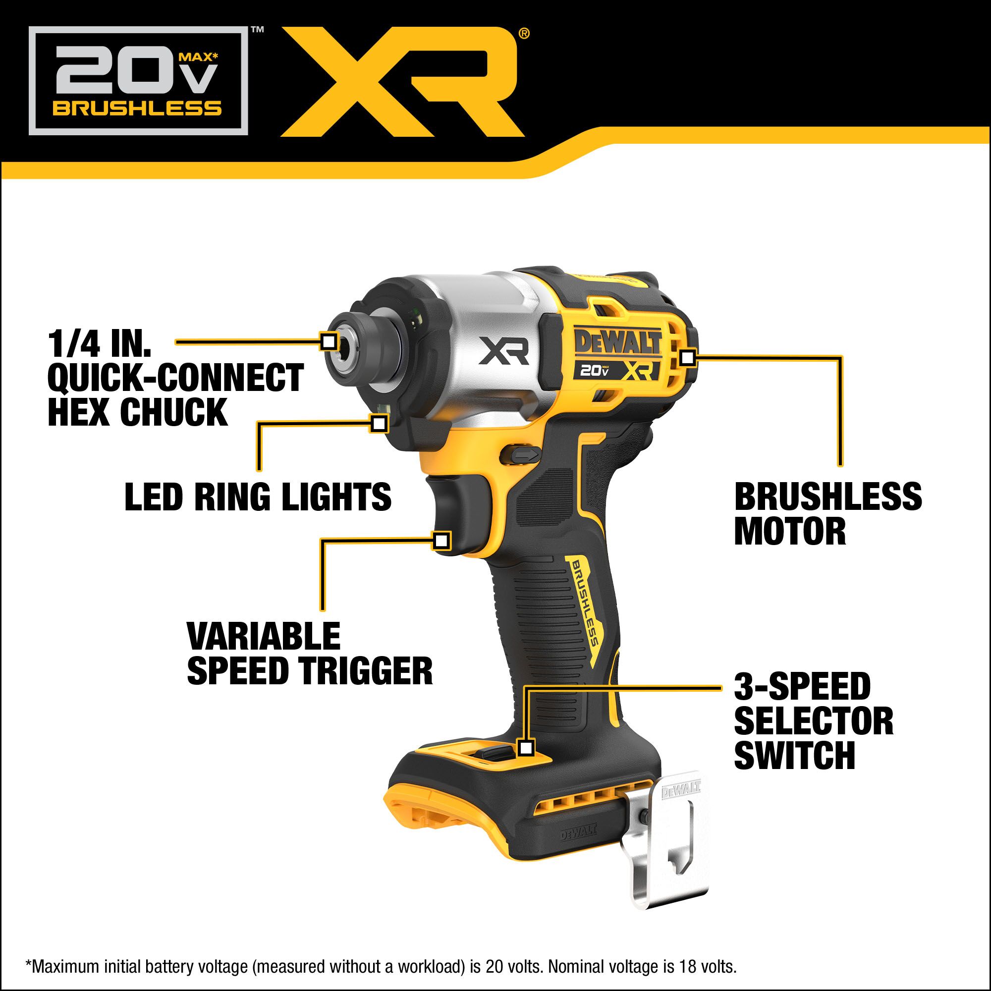 DEWALT DCK2101QQ1WW1 Combo-Kits - View #4