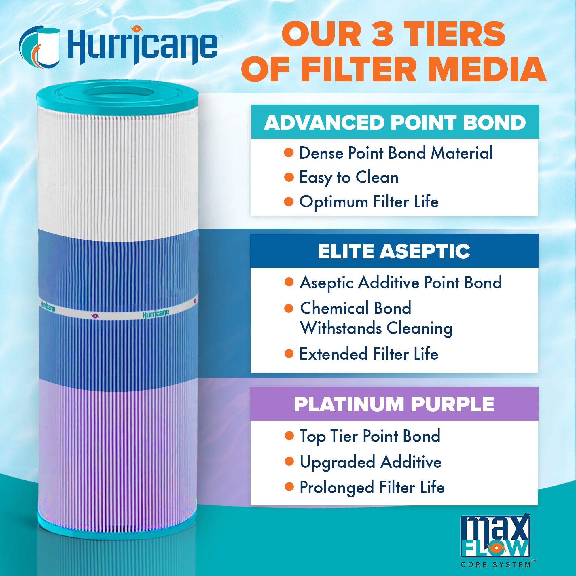 Hurricane 407444 Pool-Filter-Systems - View #4