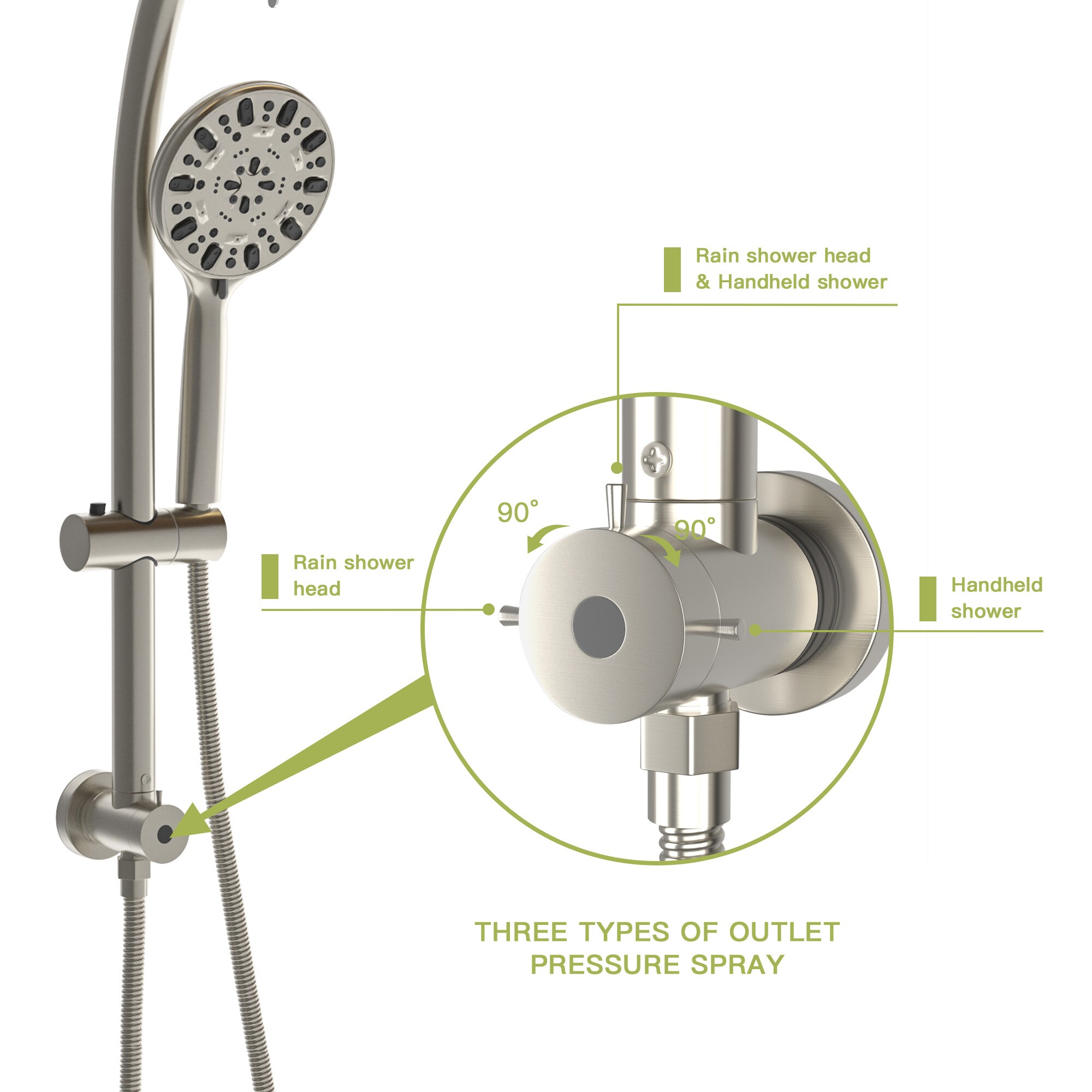 Dropship Large Amount Of Water Multi Function Shower Head - Shower System  With 4. Rain Showerhead, 6-Function Hand Shower, Simple Style,With Storage  Hook, Chrome to Sell Online at a Lower Price