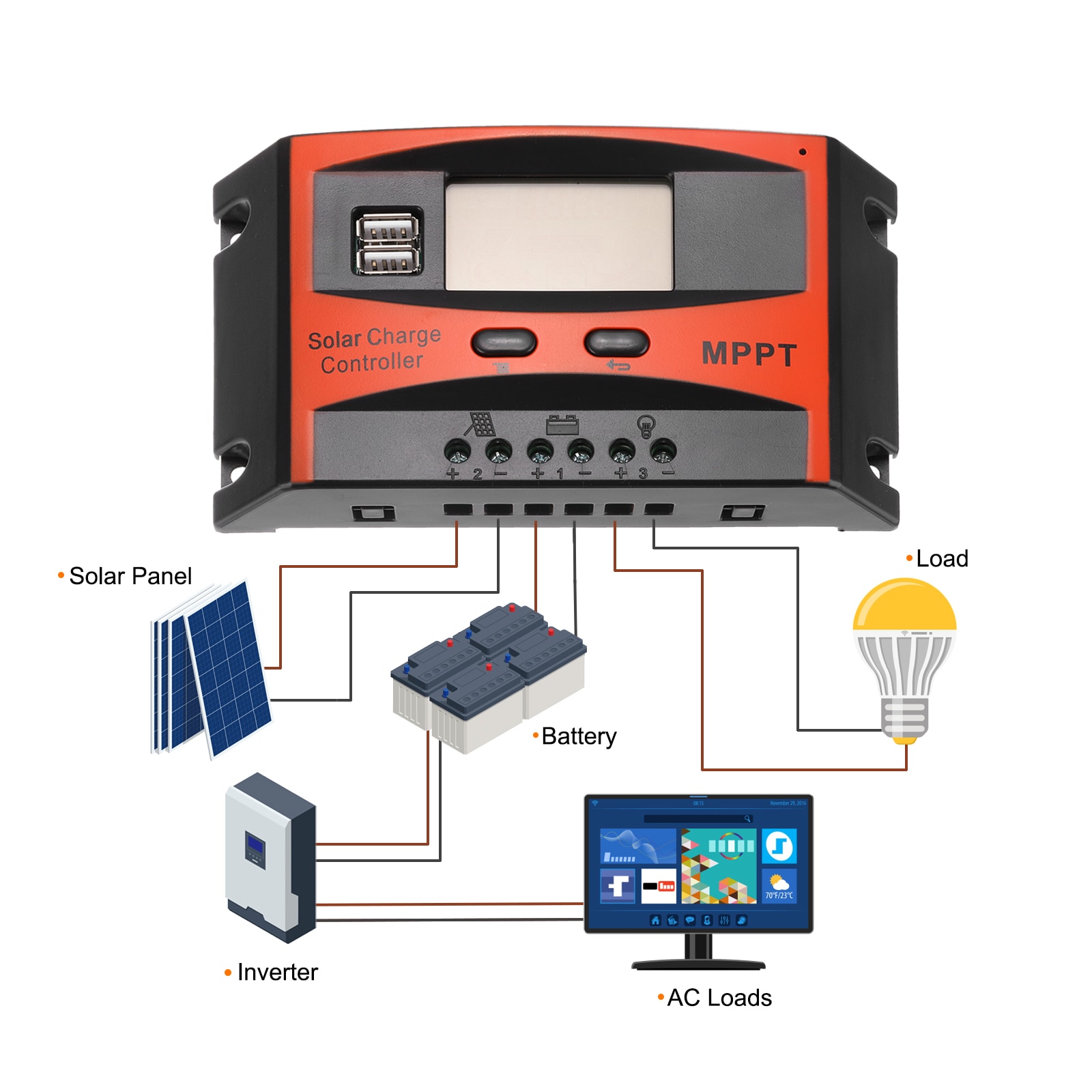 Unique Bargains S25093001UX5874 Charge-Controllers - View #4