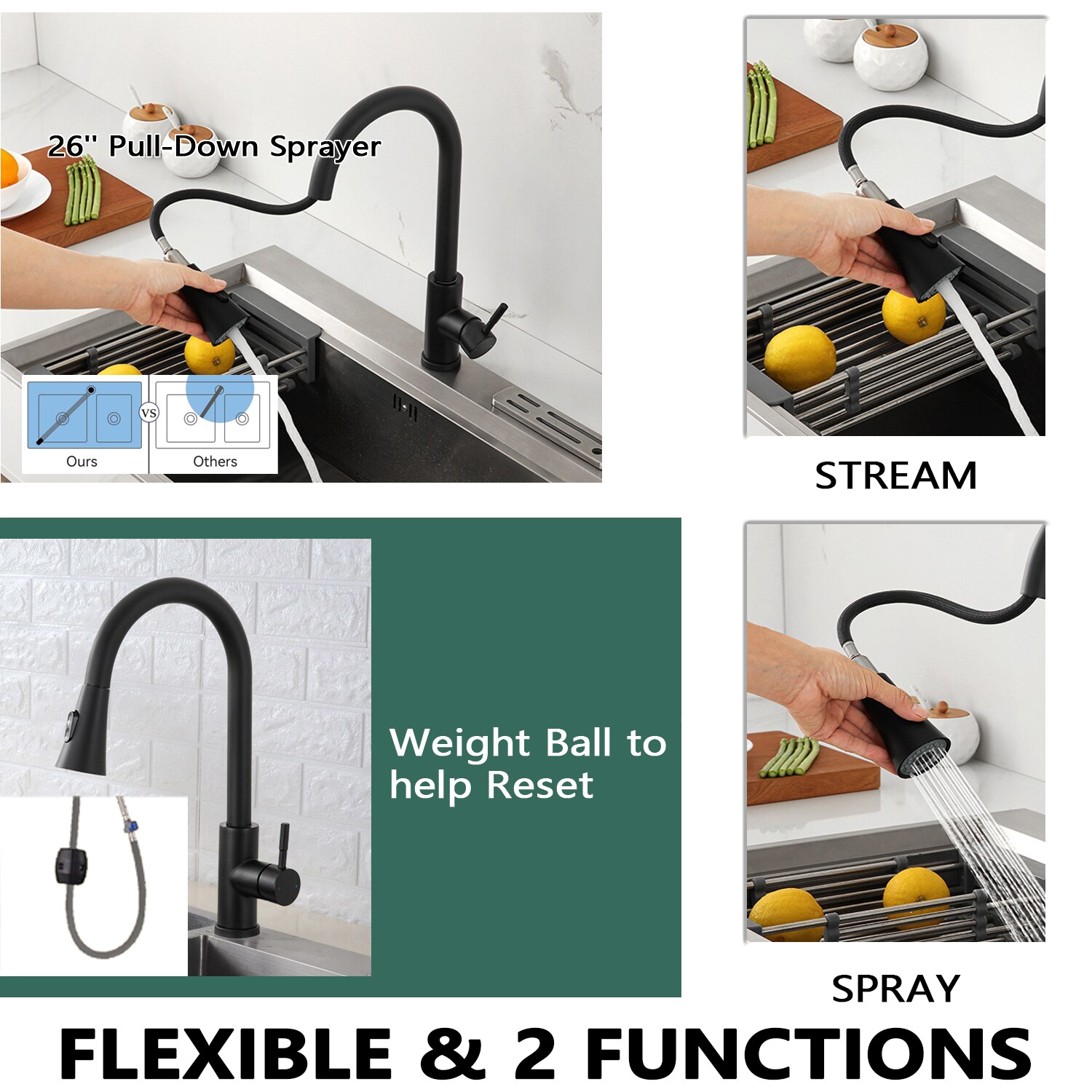 Maincraft 027HK80MB Kitchen-Faucets - View #13