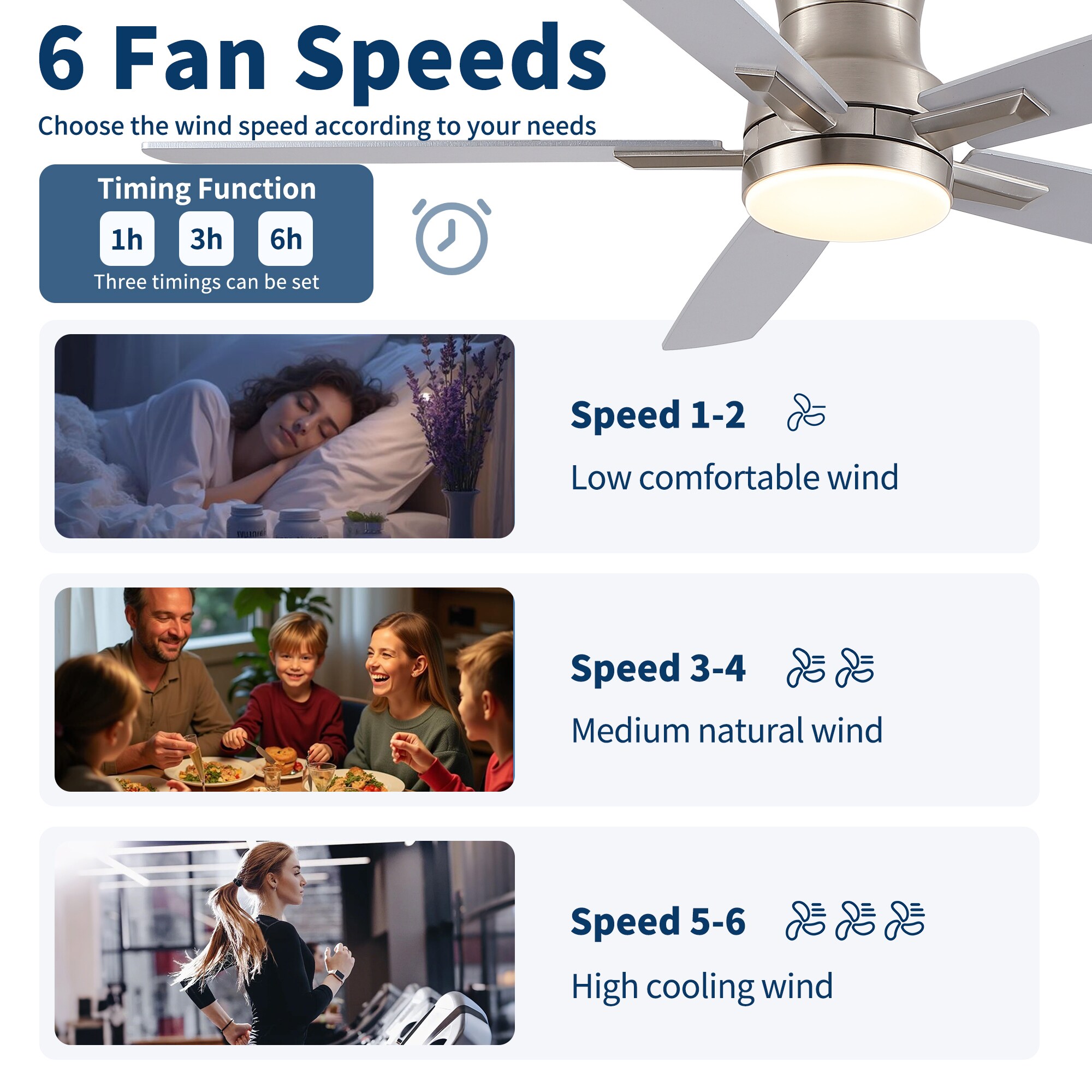 Fun Orange FUN26CF94 Ceiling-Fans - View #6