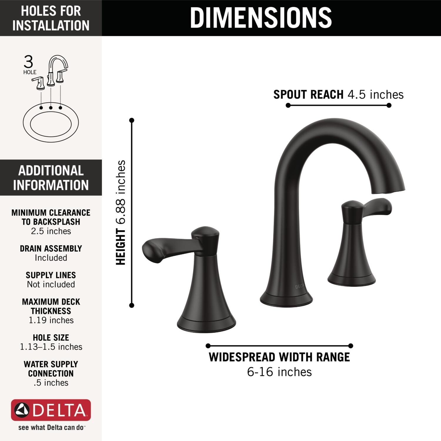 Delta Esato Matte Black Widespread 2-handle WaterSense Bathroom Sink Faucet  with Drain (4.56-in)