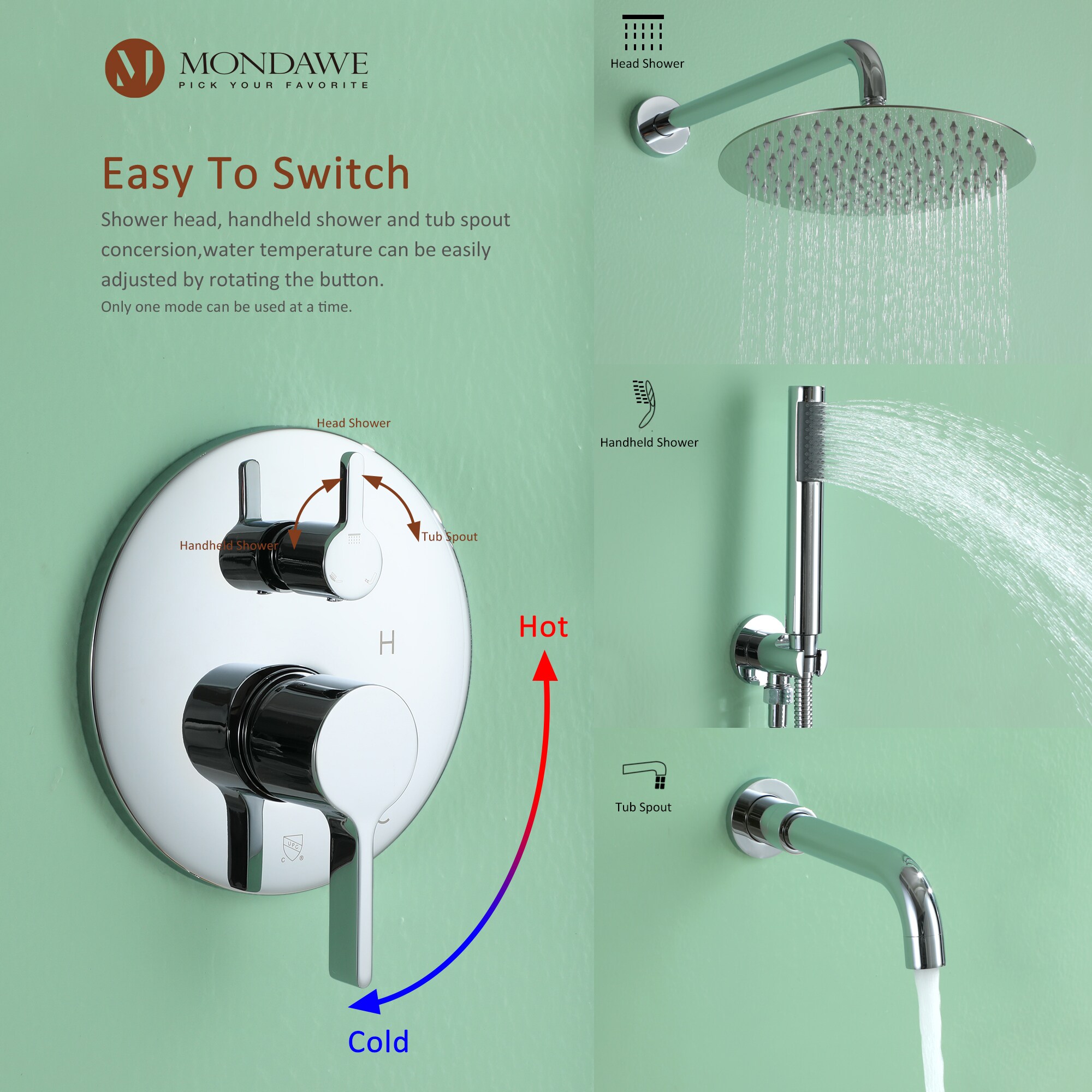 Mondawe Chrome Built-In Shower System with 3-way Diverter in the Shower ...