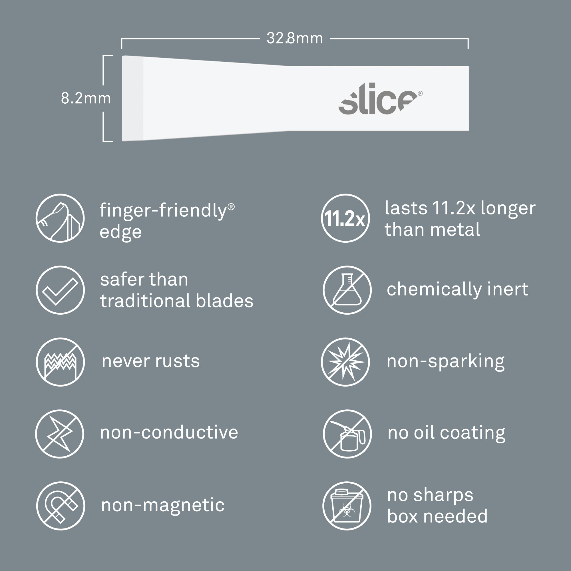 Slice 10534 Replacement-Utility-Blades - View #3