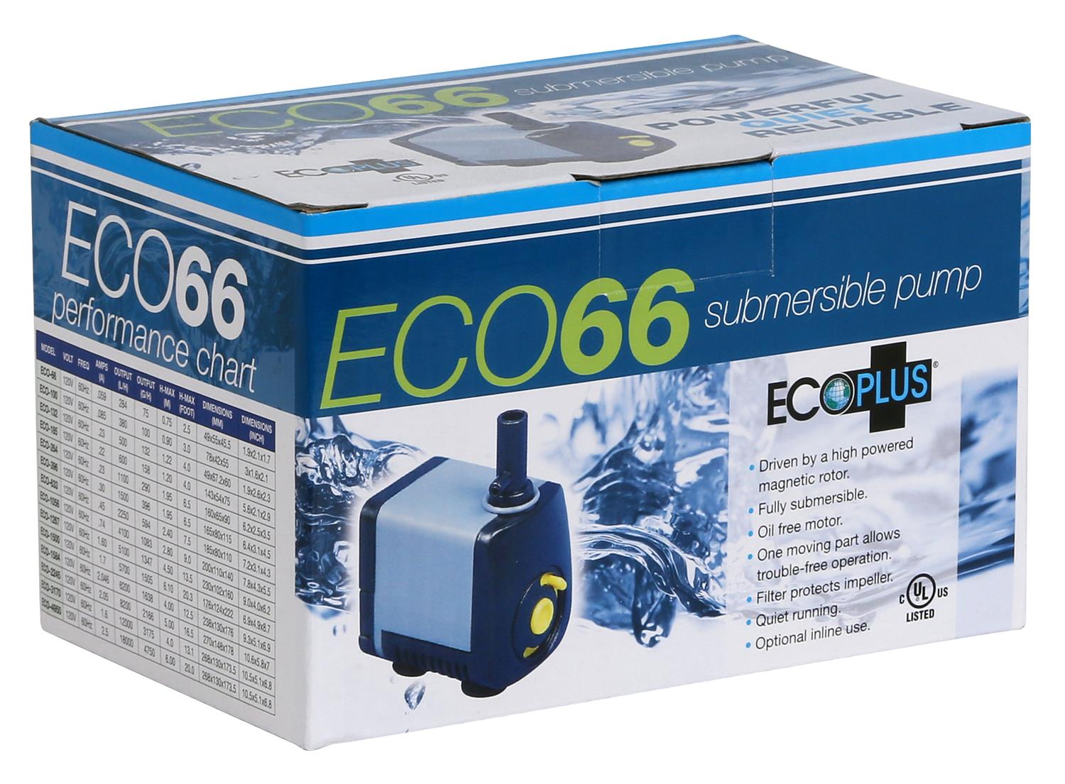 EcoPlus Eco 66 Submersible Water Pump 75 GPH Water Accessory in