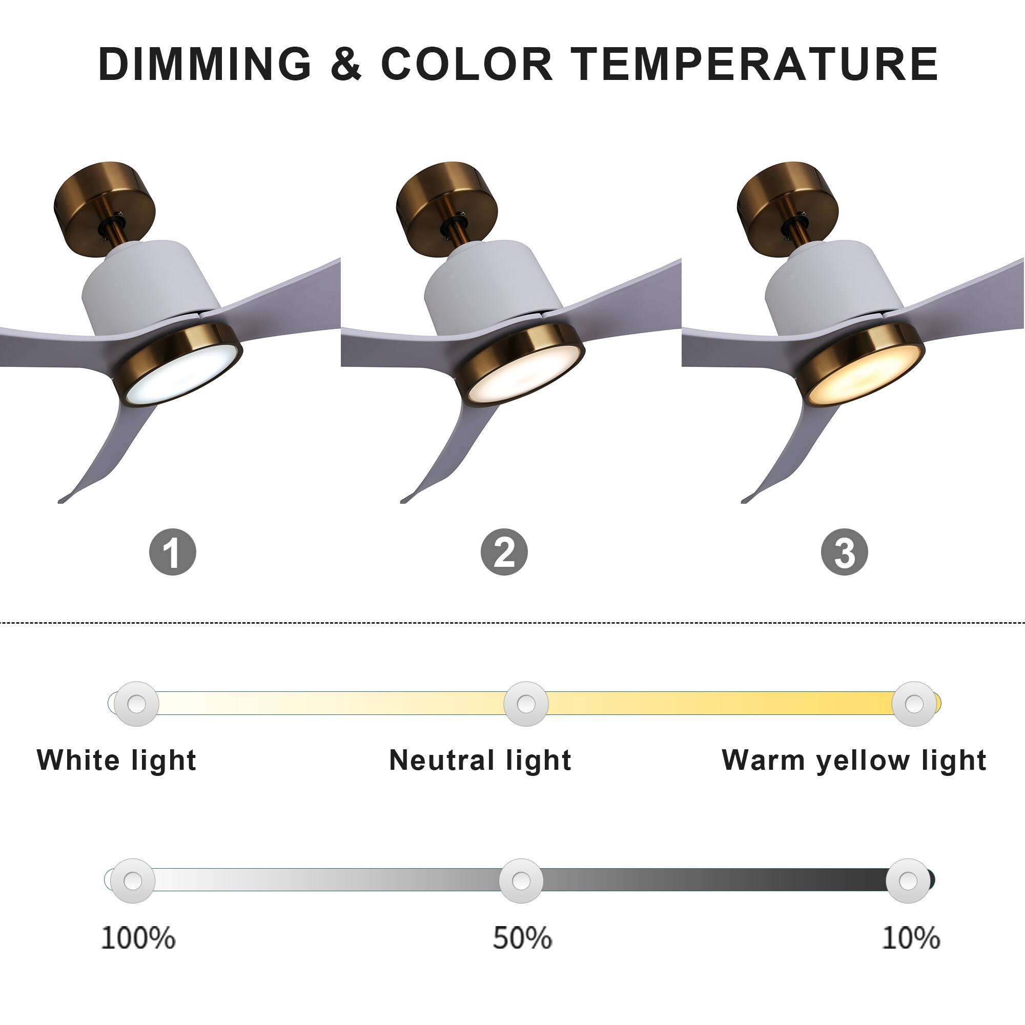 XIZZI XICF52-163WG Ceiling-Fans - View #12