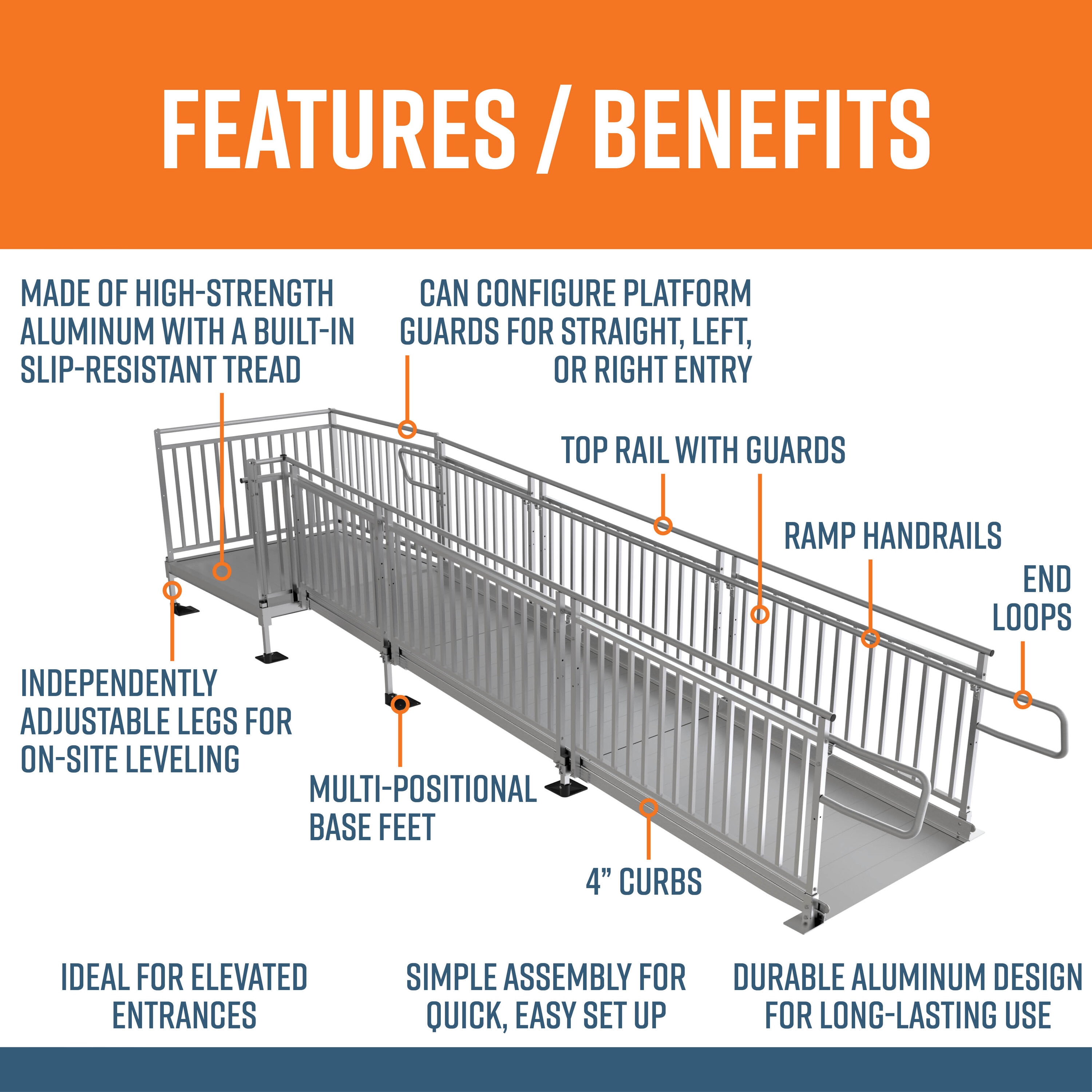 EZ-ACCESS 16-ft X 48-in Aluminum Solid Entryway Wheelchair Ramp (Ada ...