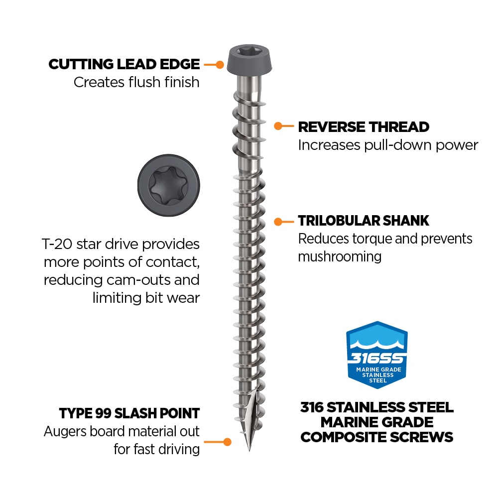 CAMO 0367158GS Deck-Screws - View #4