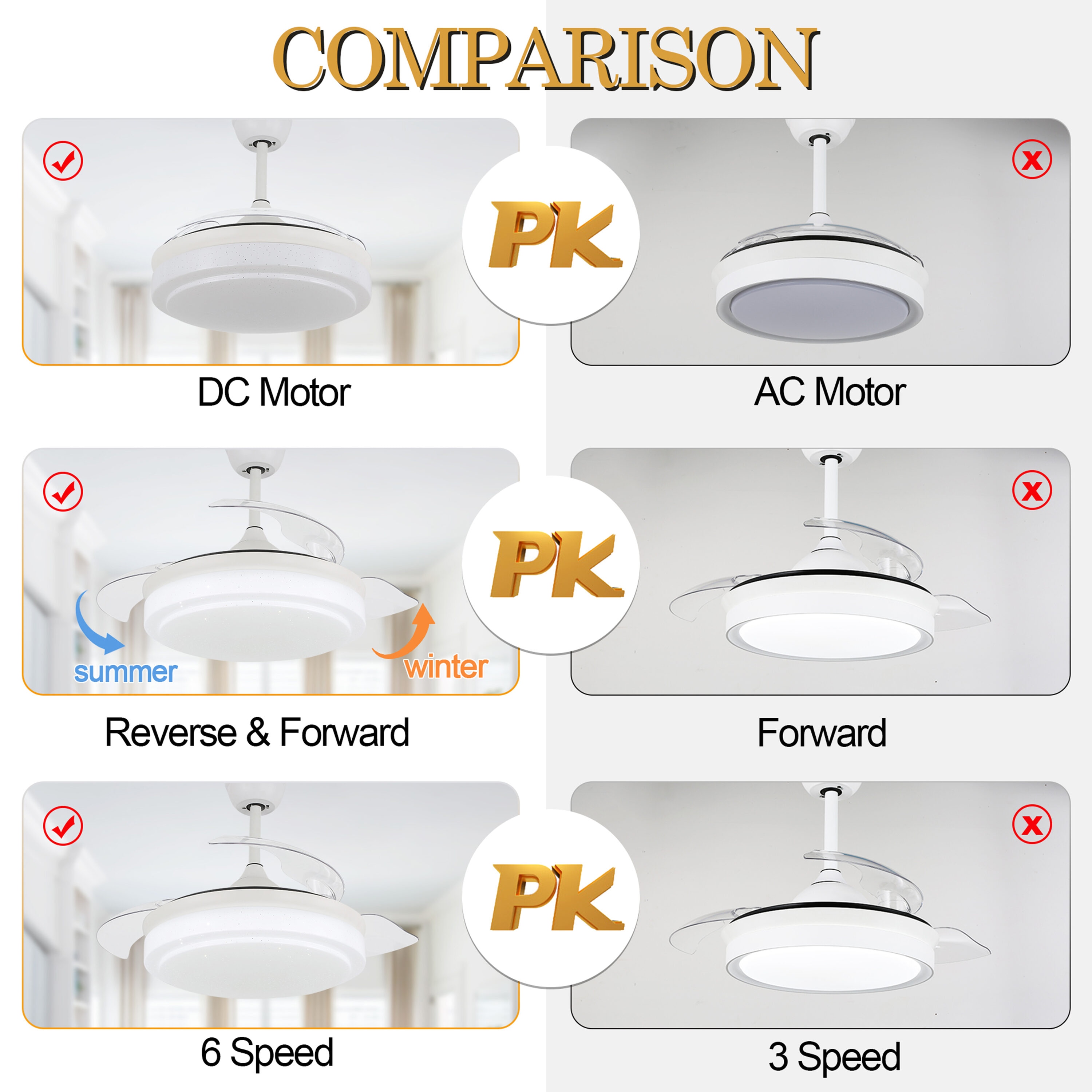 Oaks Decor BD4262-C Ceiling-Fans - View #5