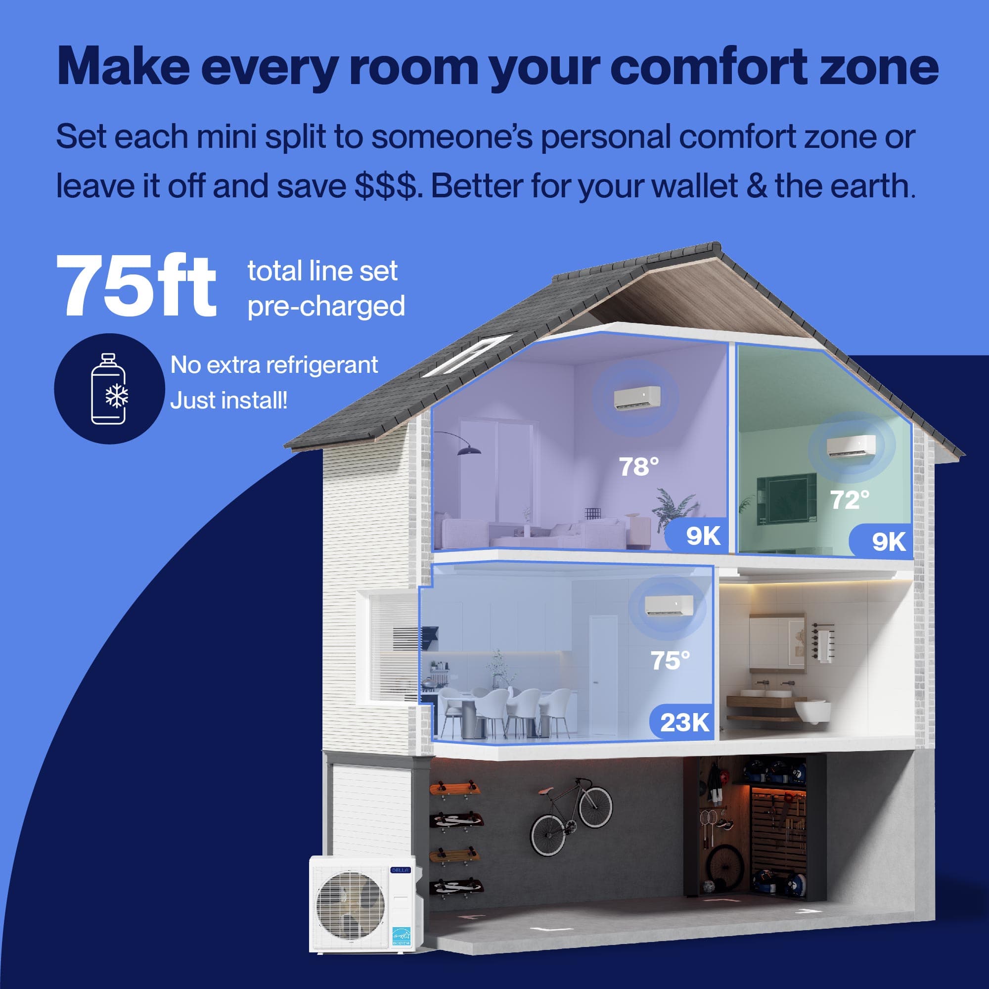 DELLA 1D5-TPX+T9924 Ductless-Mini-Splits - View #3