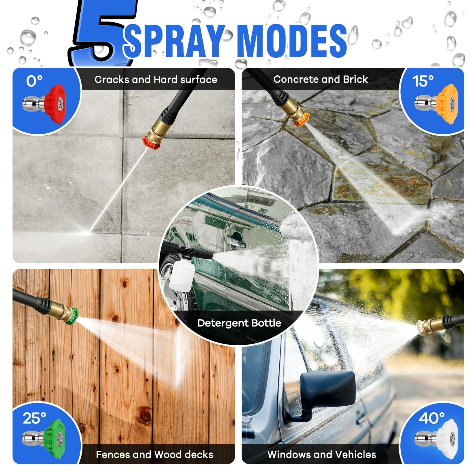 ITOPFOX L05IT07017 Gas-Pressurewashers - View #3