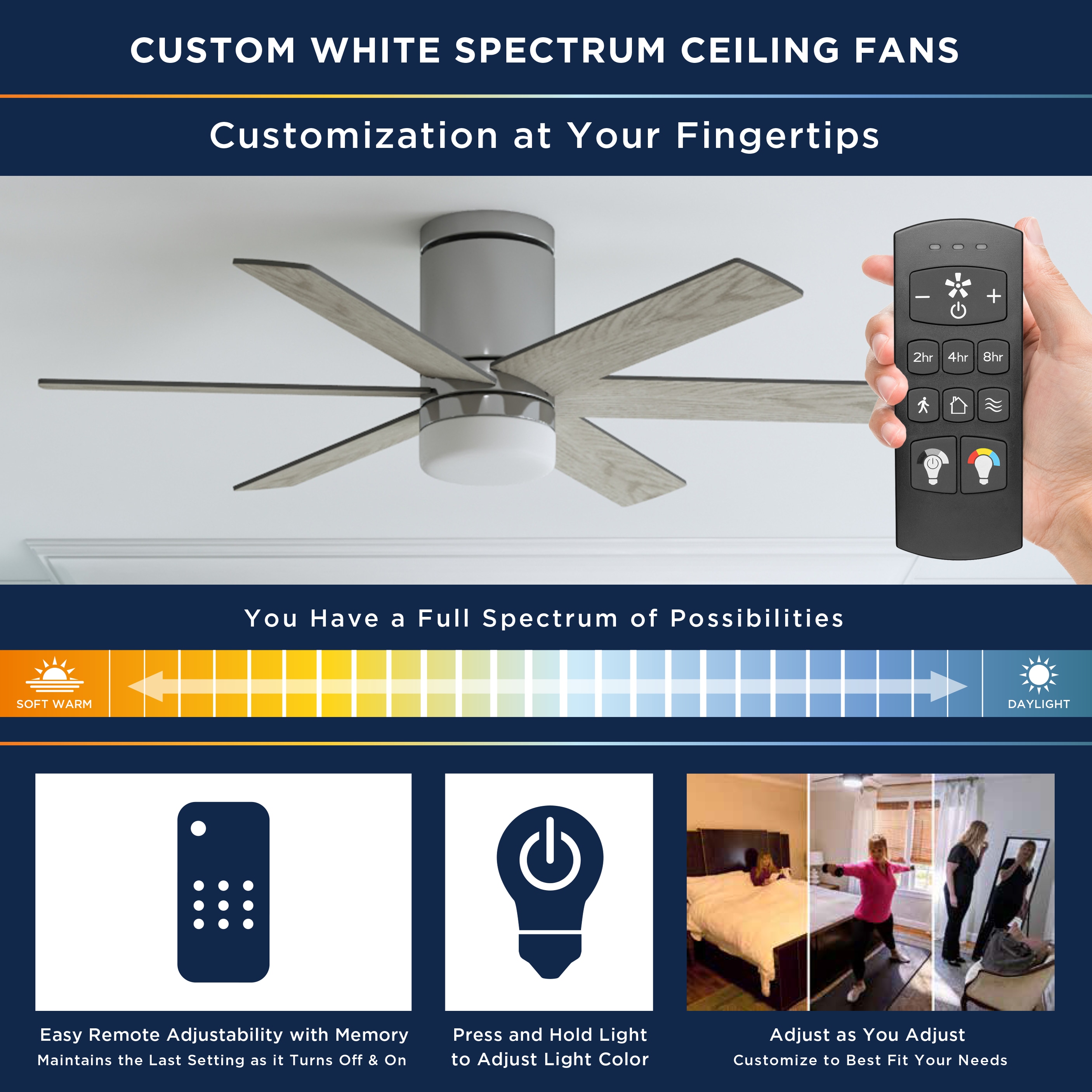 Harbor Breeze 43343 Ceiling-Fans - View #6