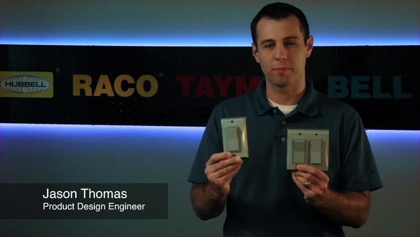 A thumbnail for the video