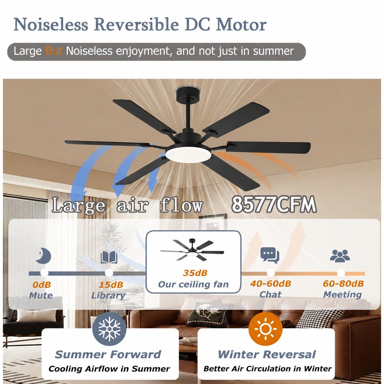IUEST LIU0821R538 Ceiling-Fans - View #4