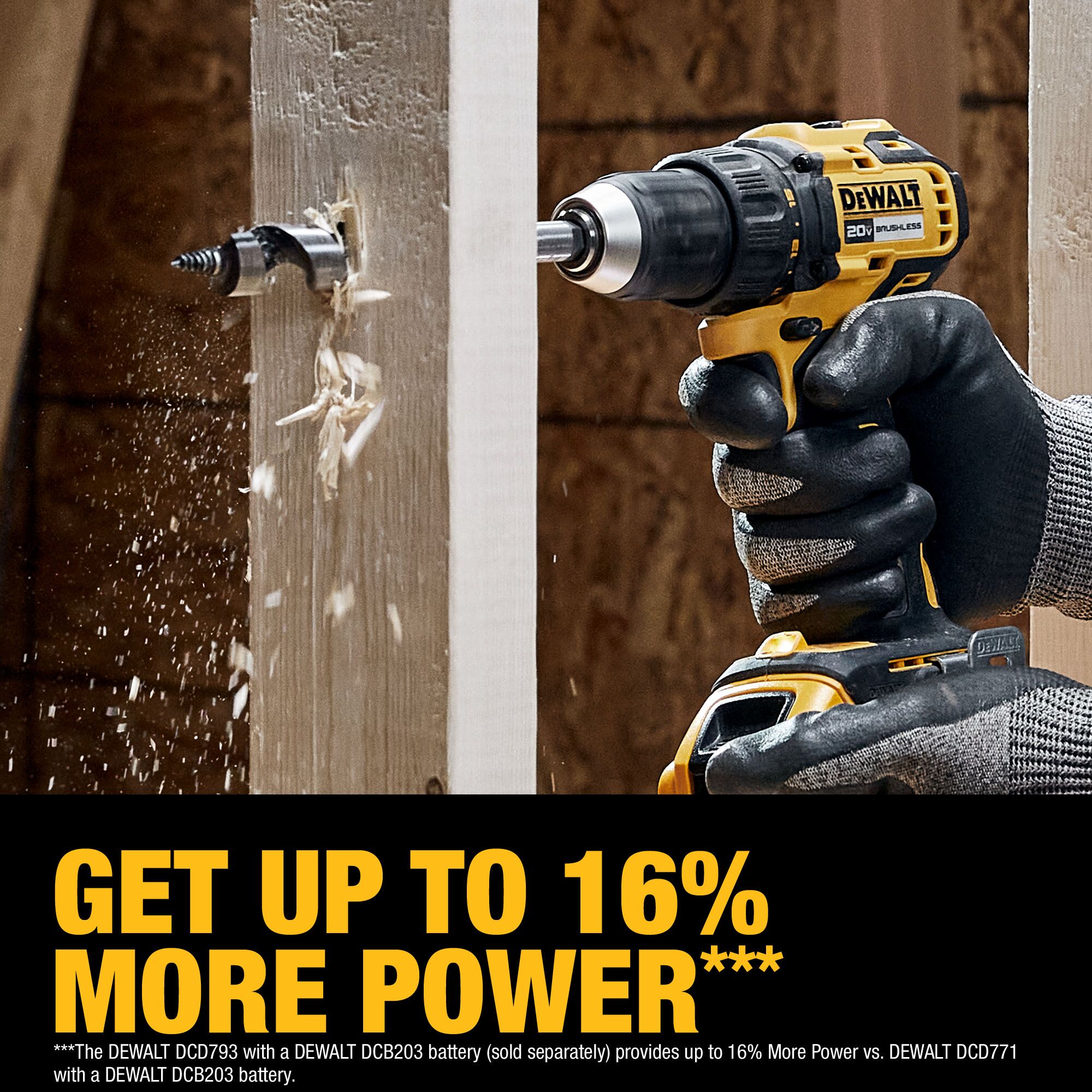 DEWALT 20-volt Max Brushless Drill (1-Battery Included, Charger
