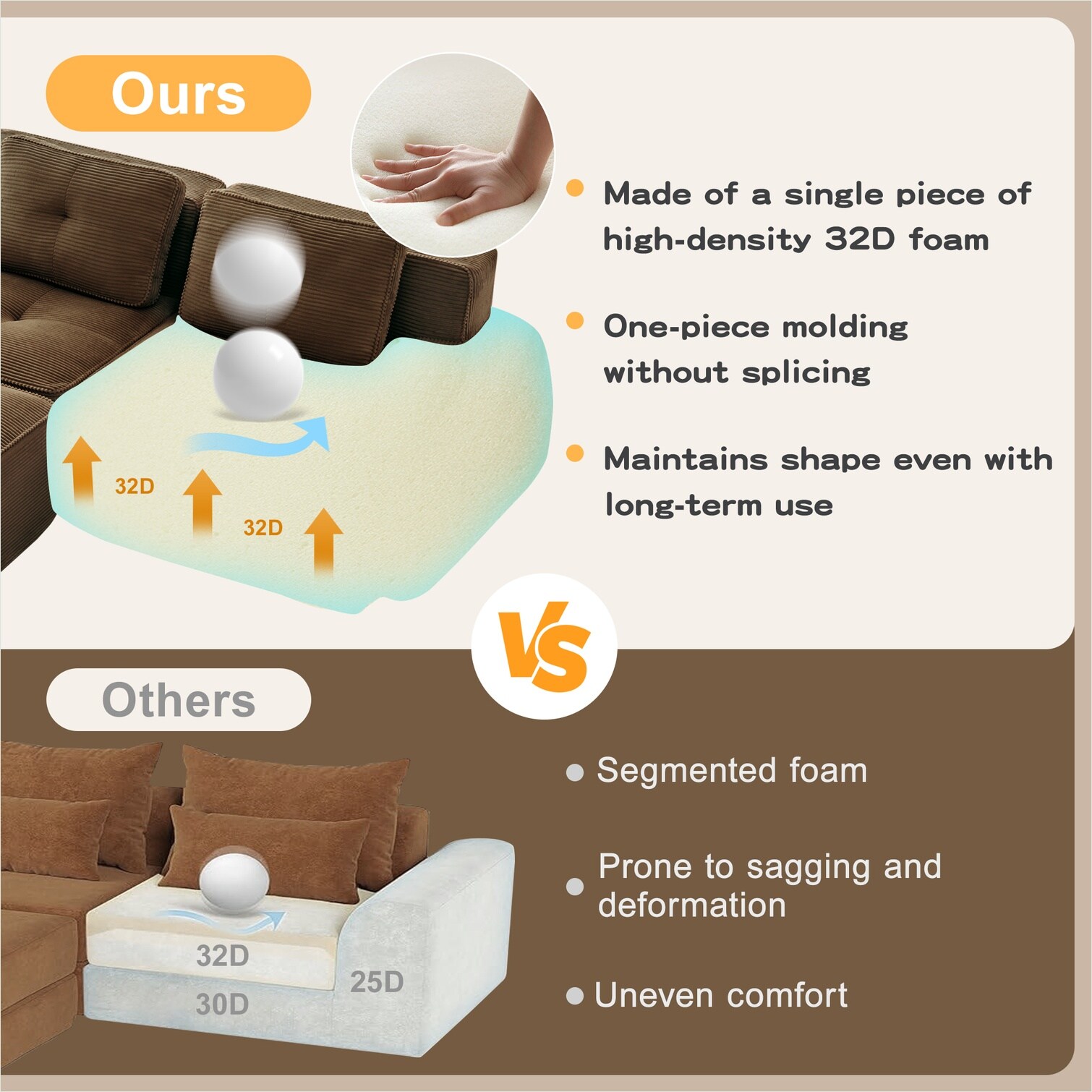 SunJet Q2ENEKKQB0JP Sofas-Loveseats - View #7