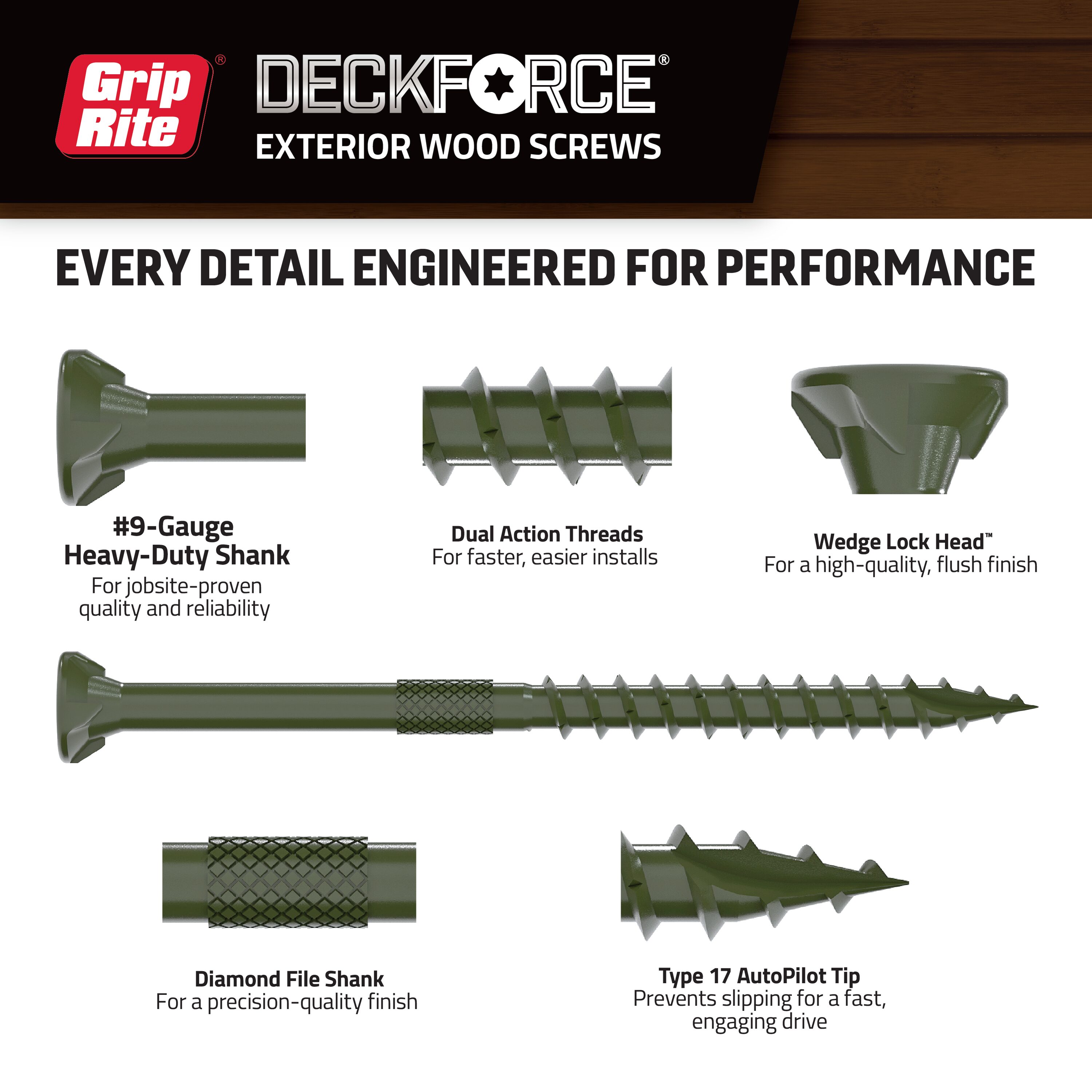 DeckForce by Grip Rite GRDF2STGR1 Deck-Screws - View #3