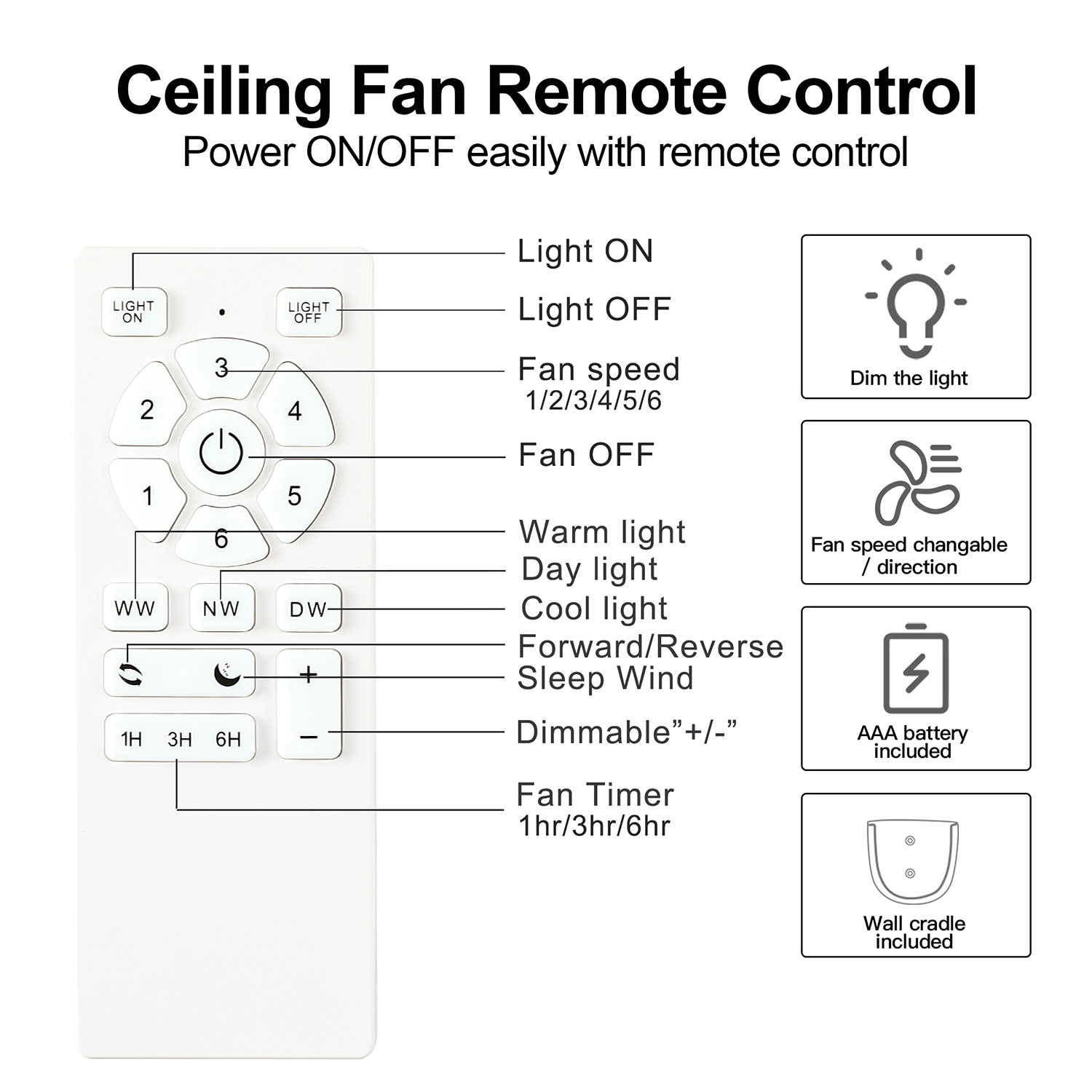 SINOFURN SYA820132BK Ceiling-Fans - View #8