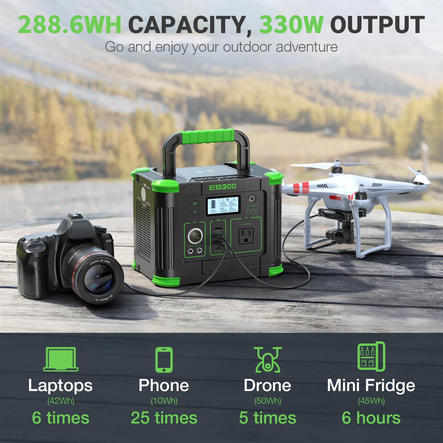 CYIKE LCY0709R080 Solar-Generators - View #3