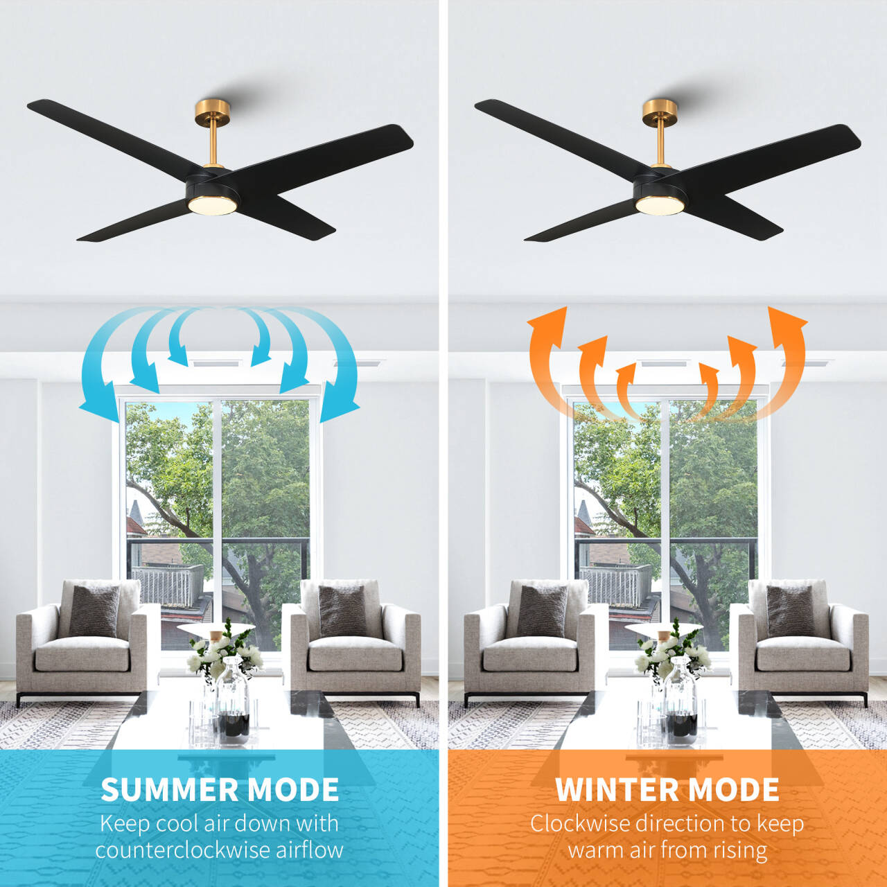 Parrot Uncle F8313110V Ceiling-Fans - View #5