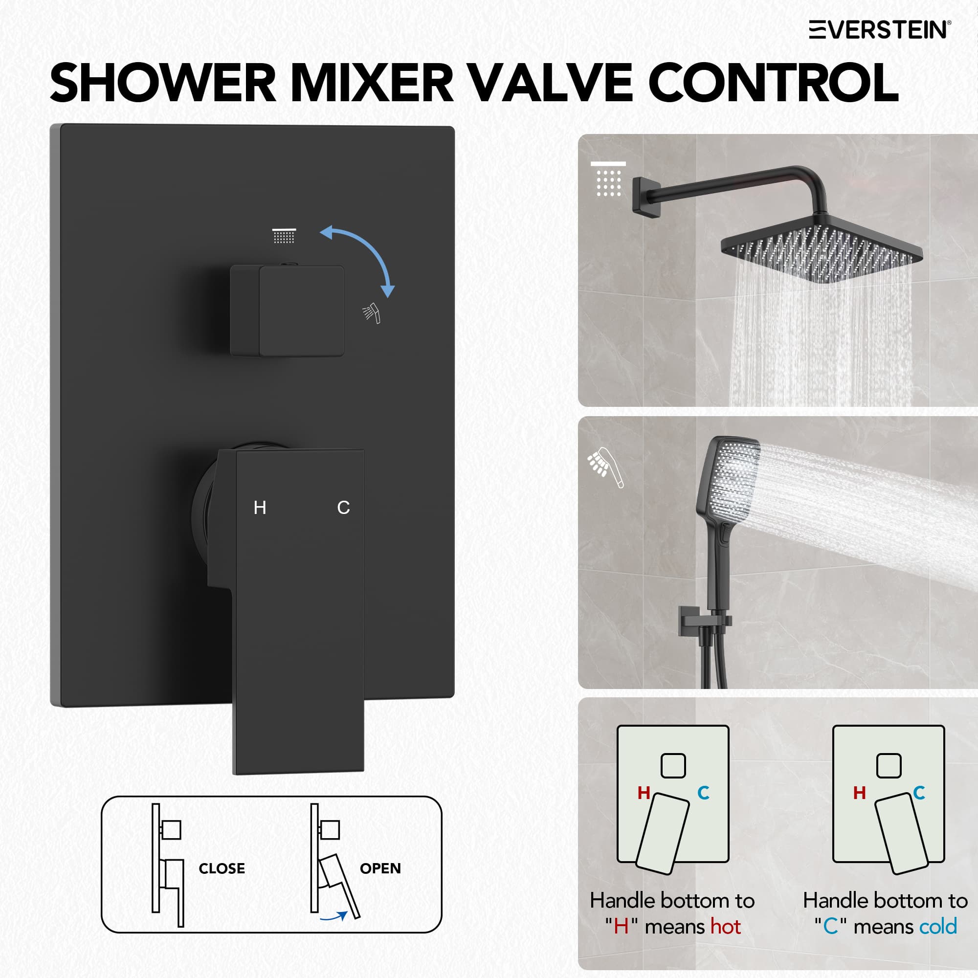EVERSTEIN SFS-1075-BK Showerhead-Bar-Panels - View #7