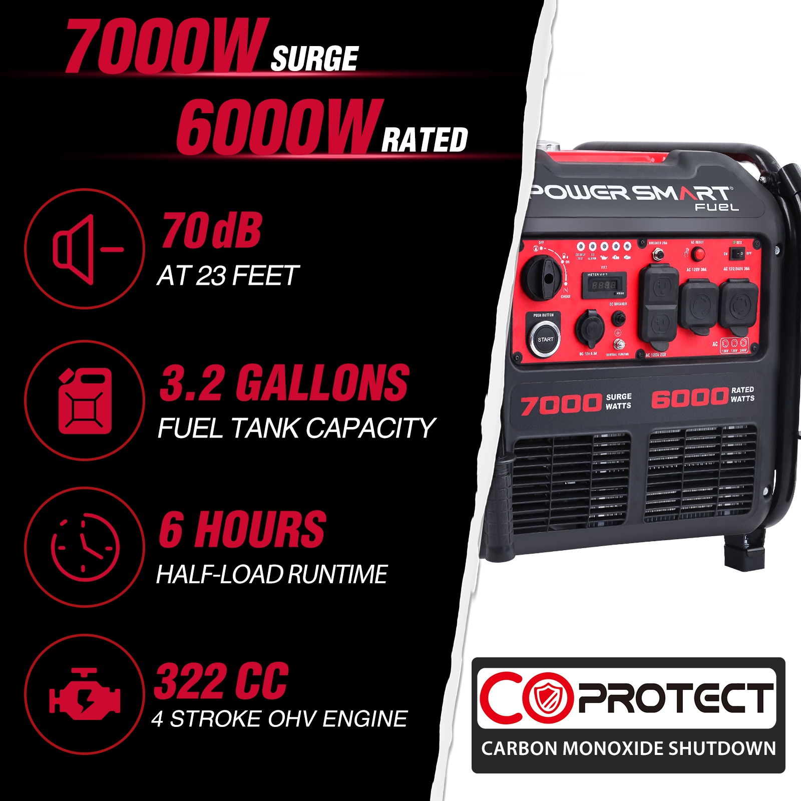 PowerSmart PS5055C Inverter-Generators - View #2