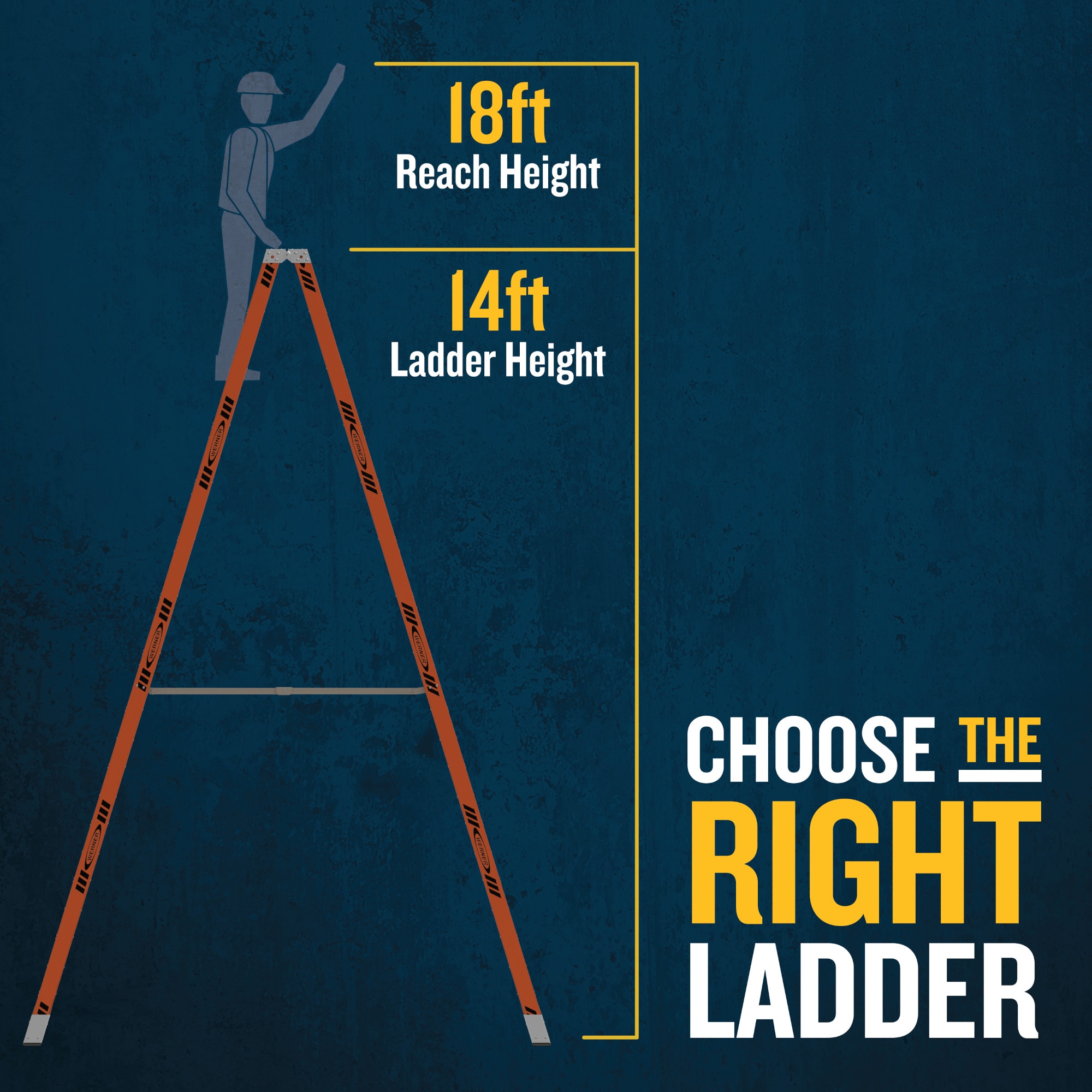 Werner T7414 Step-Ladders - View #3