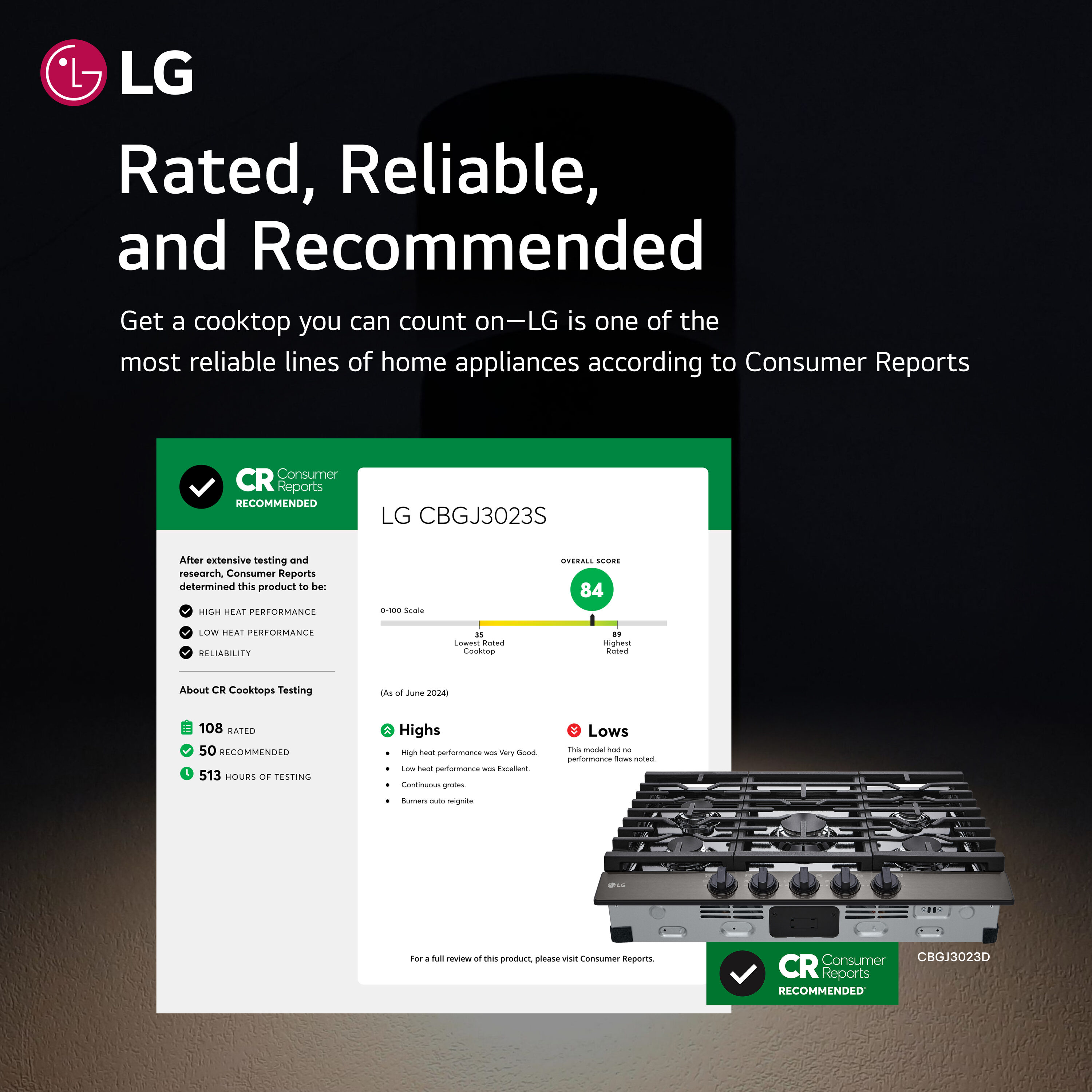 LG CBGJ3023D Gas-Cktp - View #4
