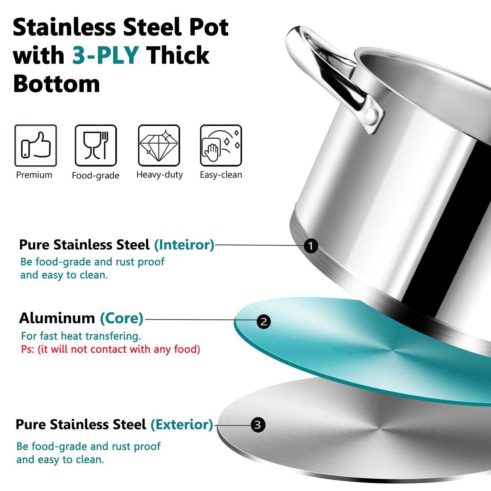 DHMHD LDH0819X323 Stock-Pots - View #4
