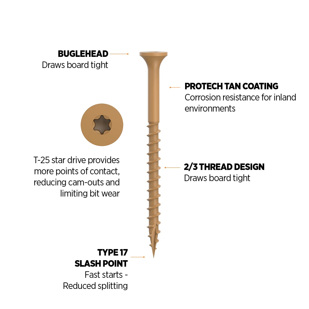 CAMO 0356154 Deck-Screws - View #3