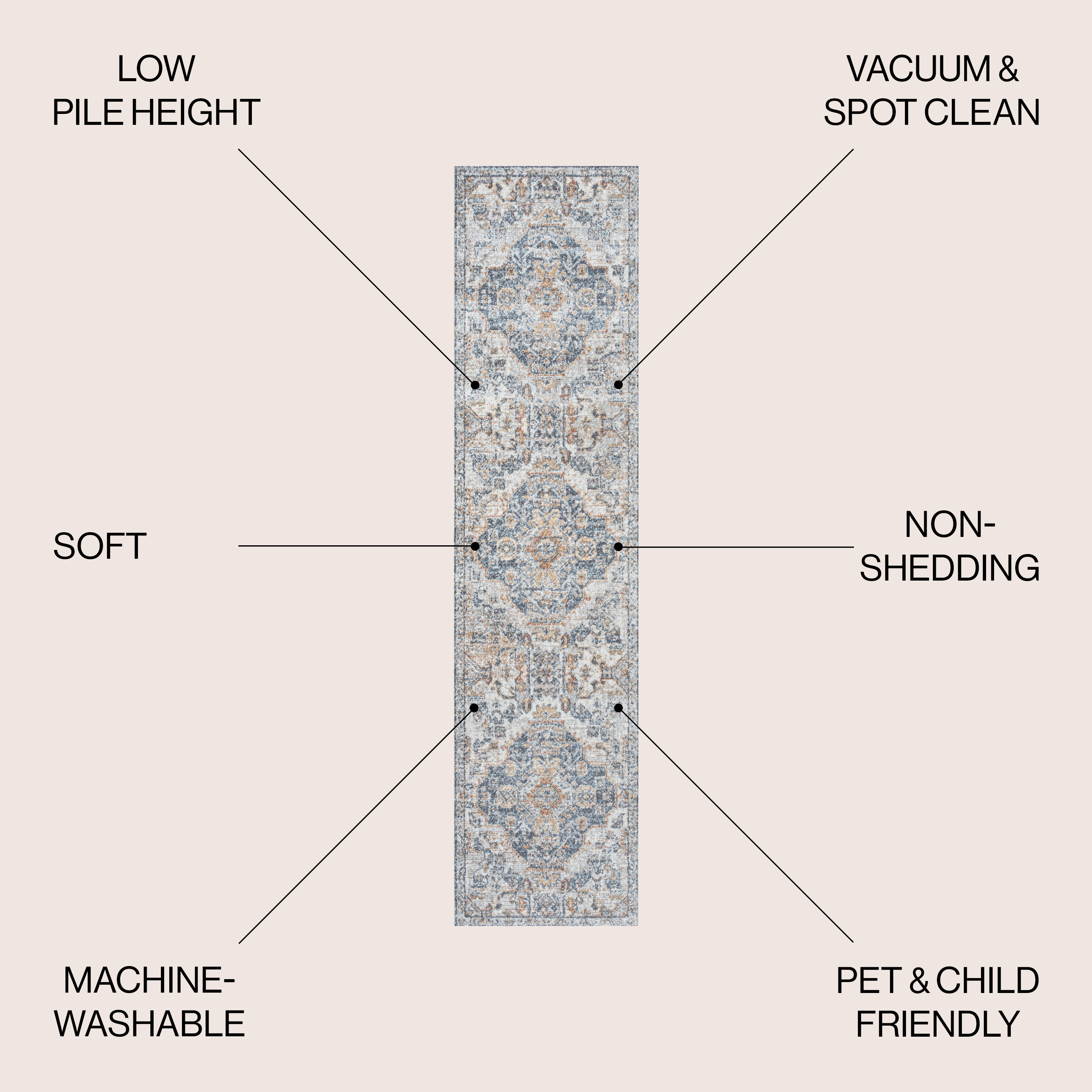 JONATHAN  Y WSH320C-28 rugs - View #2