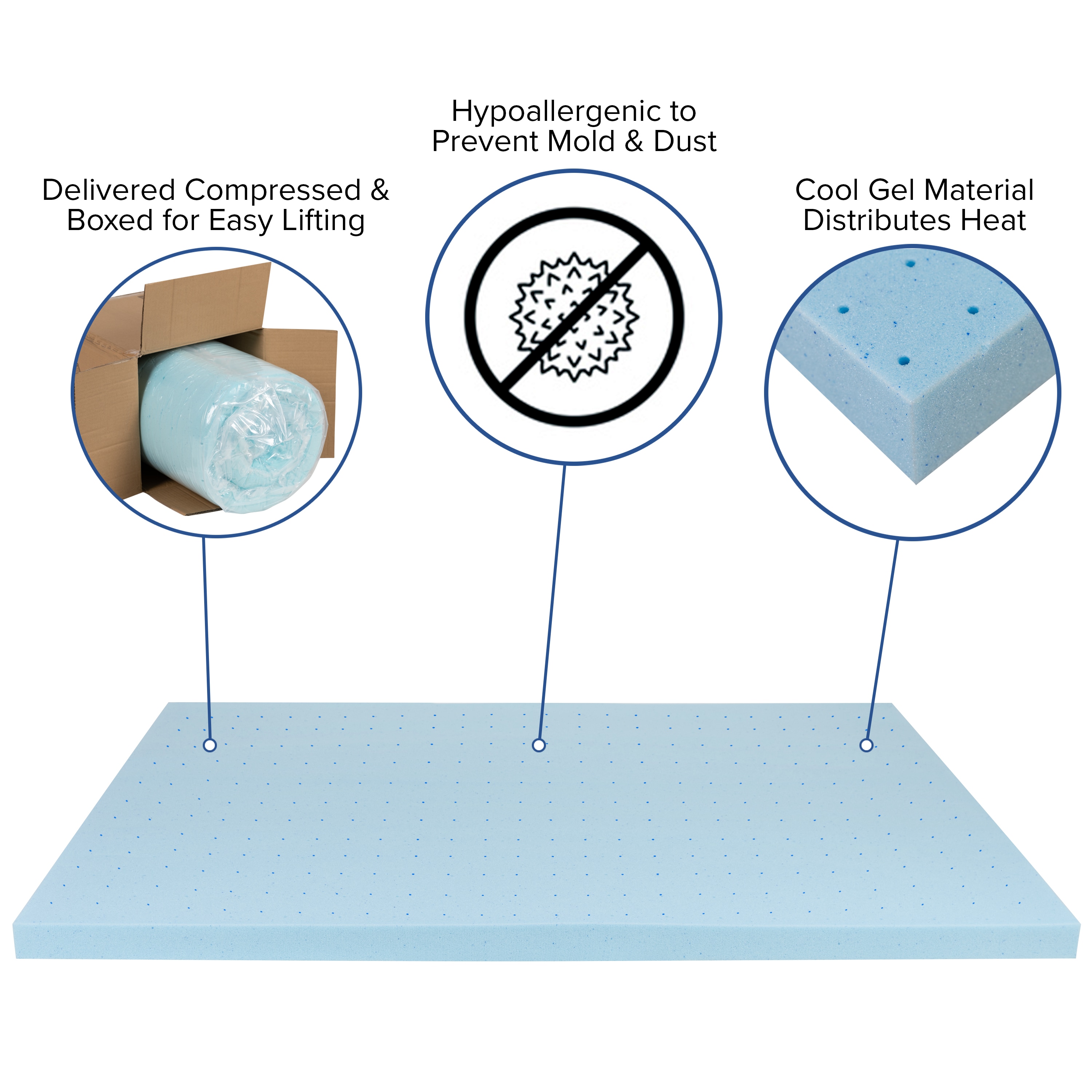 Flash Furniture 889142926580 Mattress-Covers - View #6