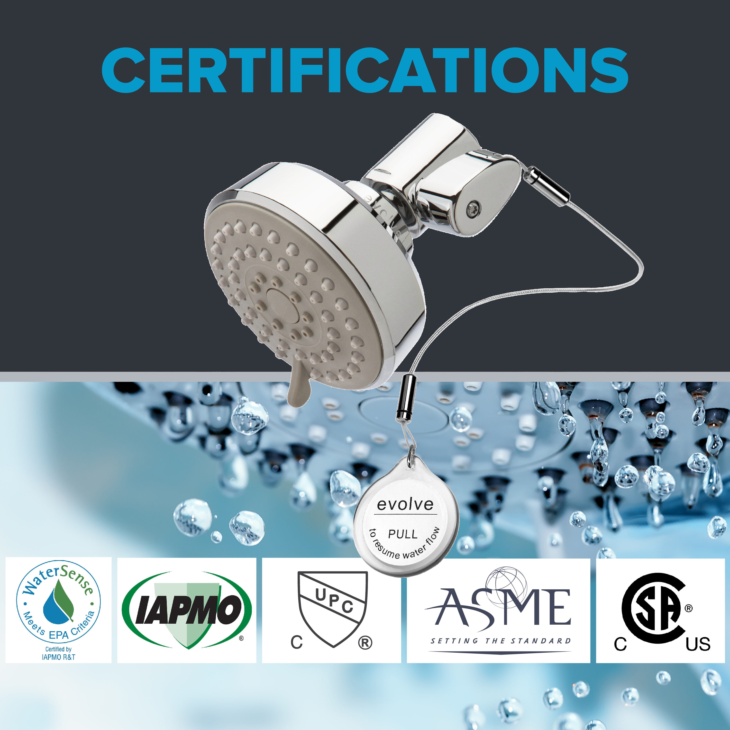 Evolve EV3011-CP125-SB Fixed-Showerhead - View #4