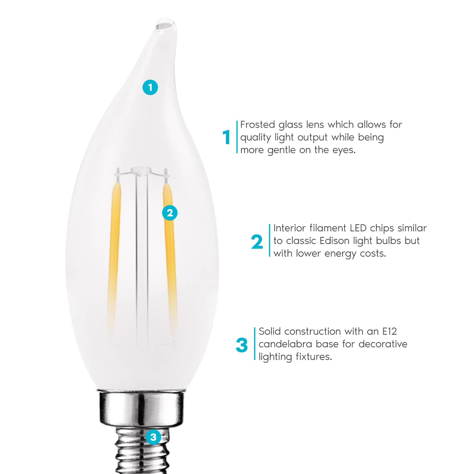 Luxrite 40 Watt EQ CA11 Warm White Candelabra Base e 12